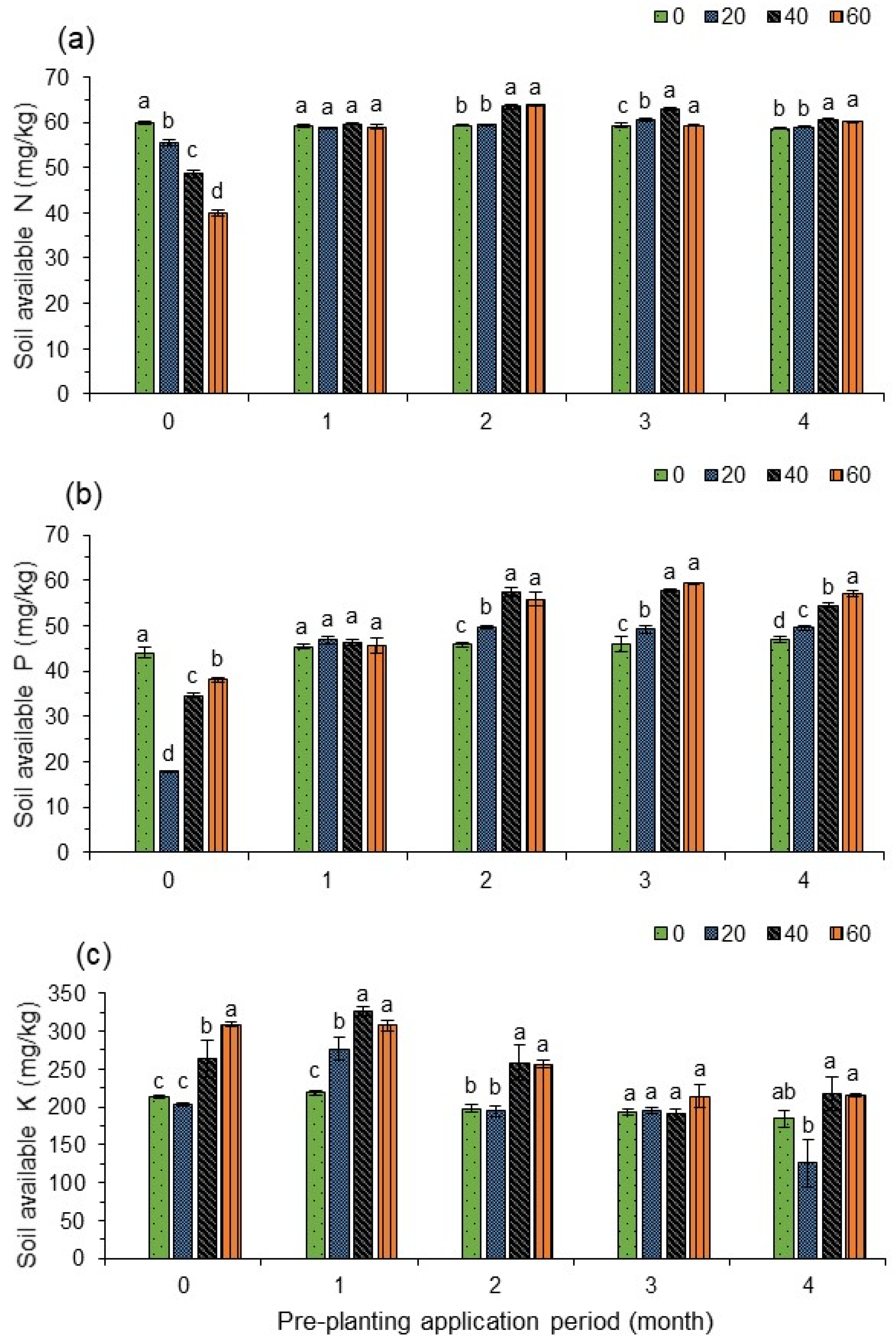Sustainability 17 01369 g007