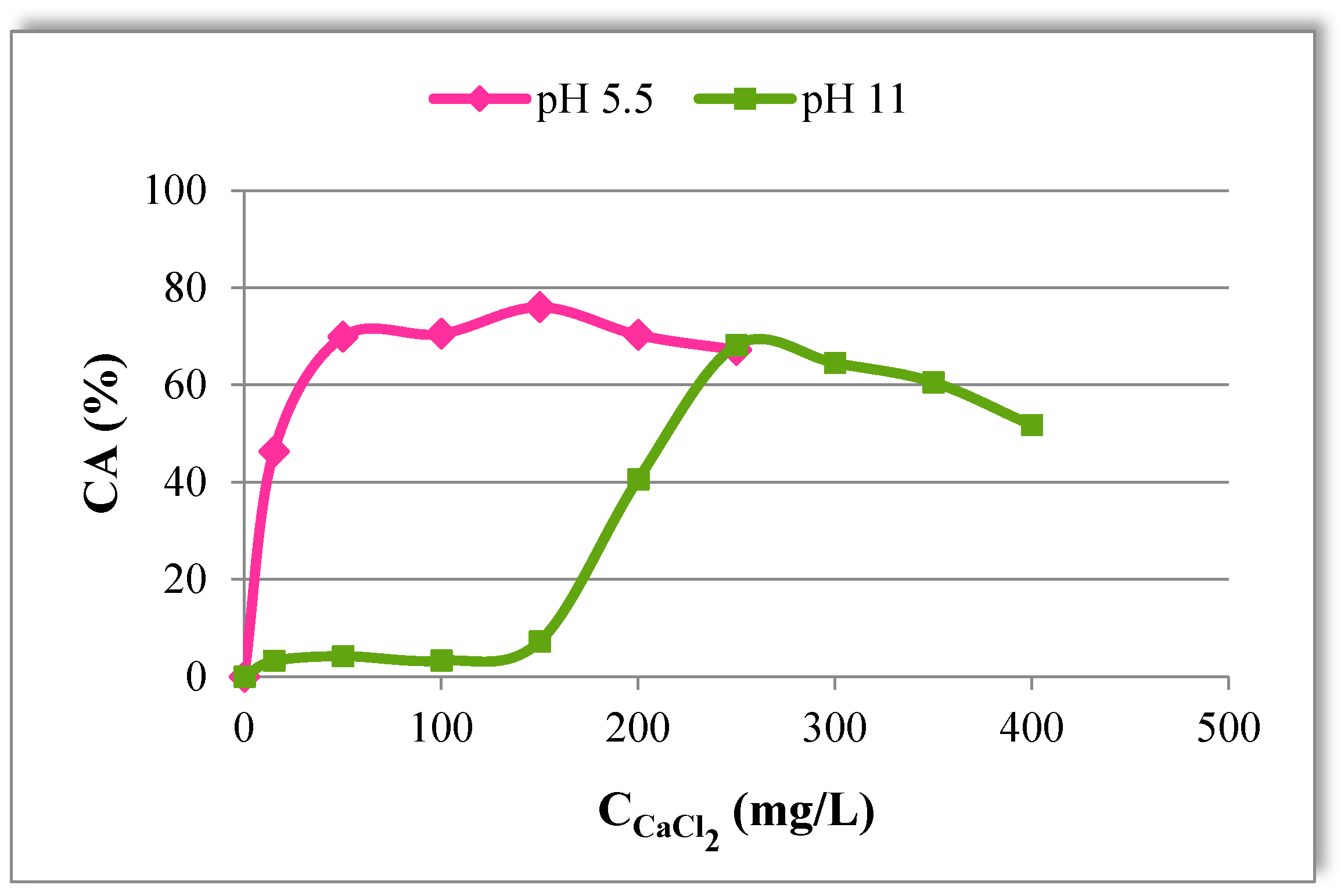 Sustainability 17 01372 g005