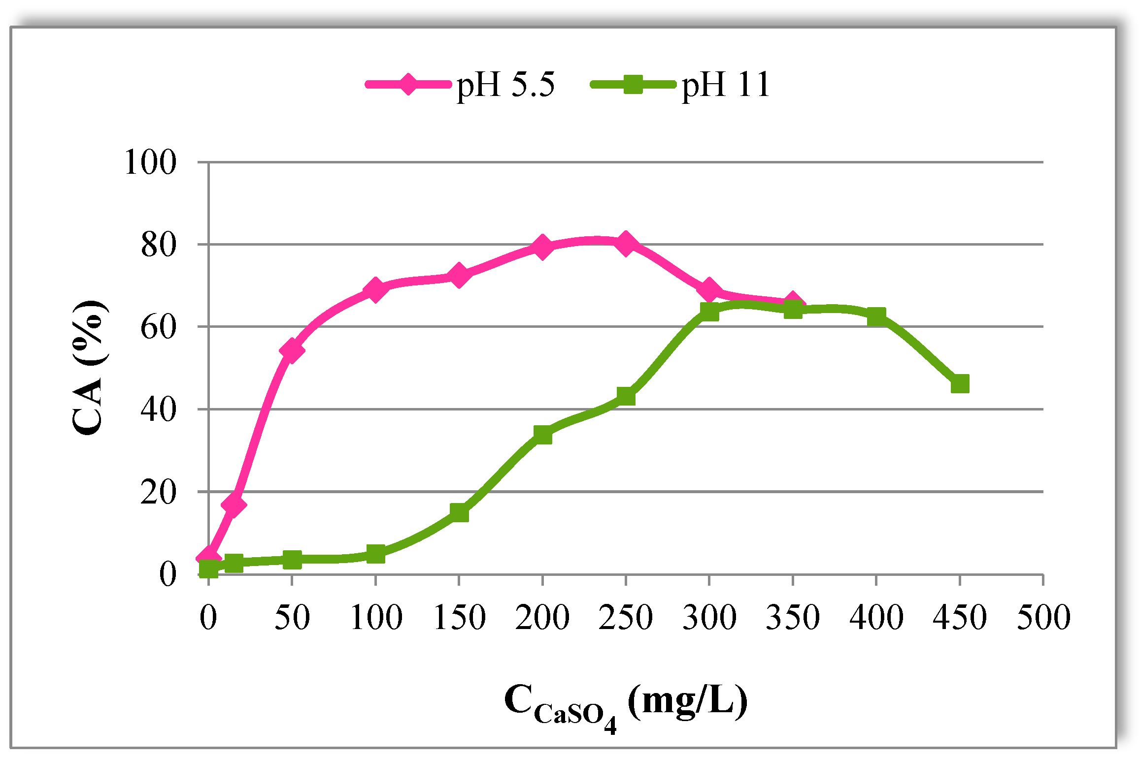 Sustainability 17 01372 g006