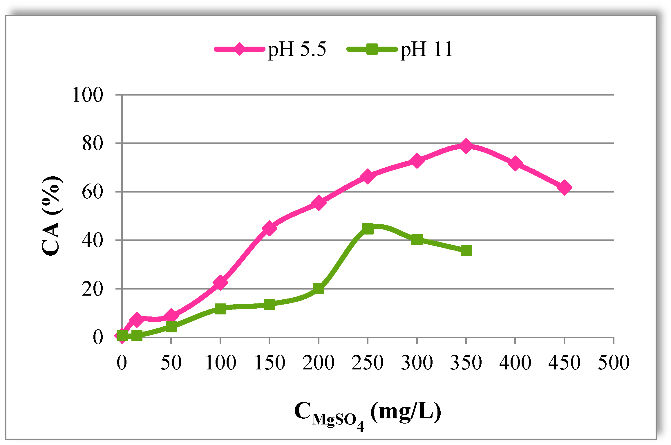 Sustainability 17 01372 g007