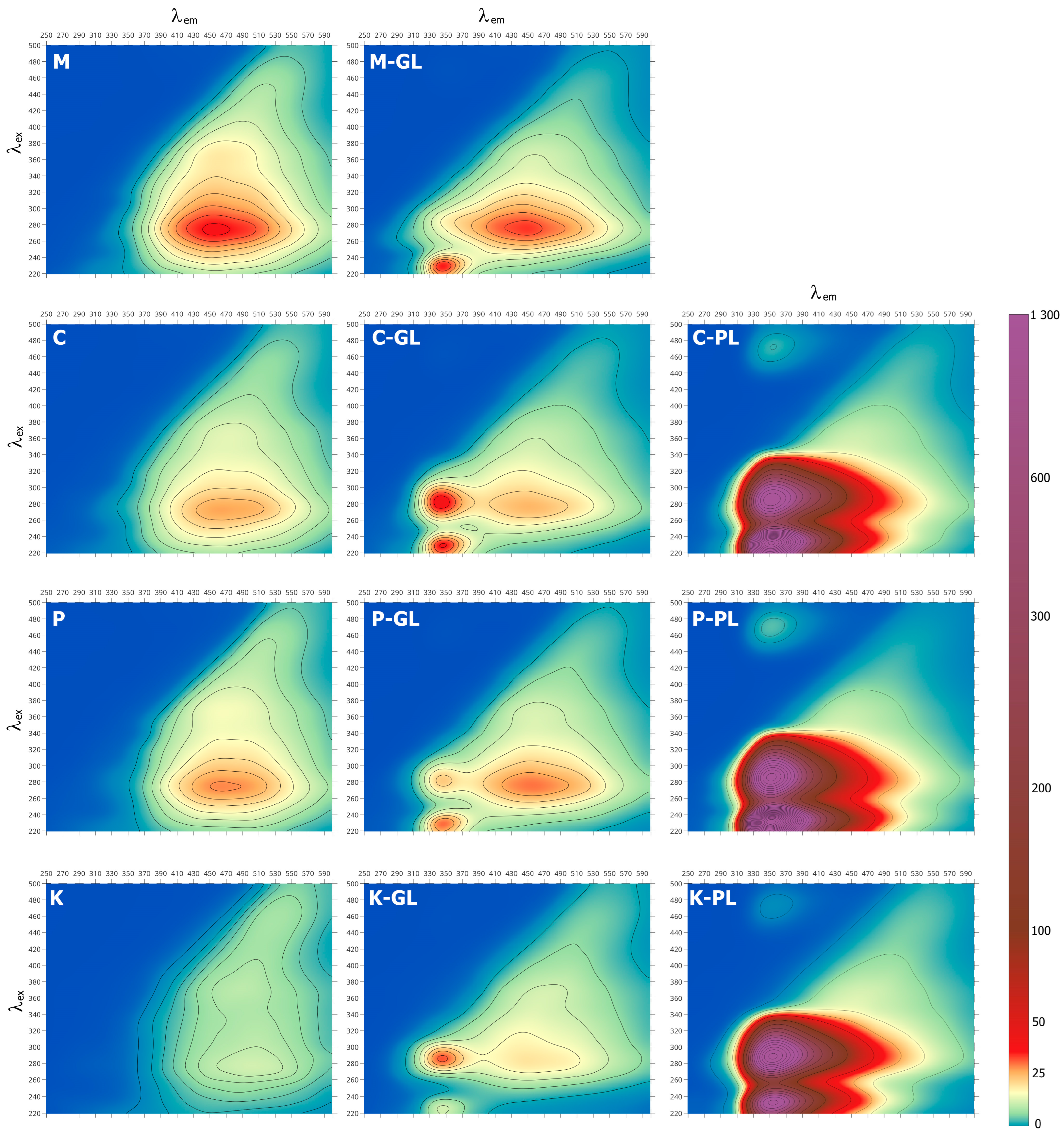 Sustainability 17 01376 g004