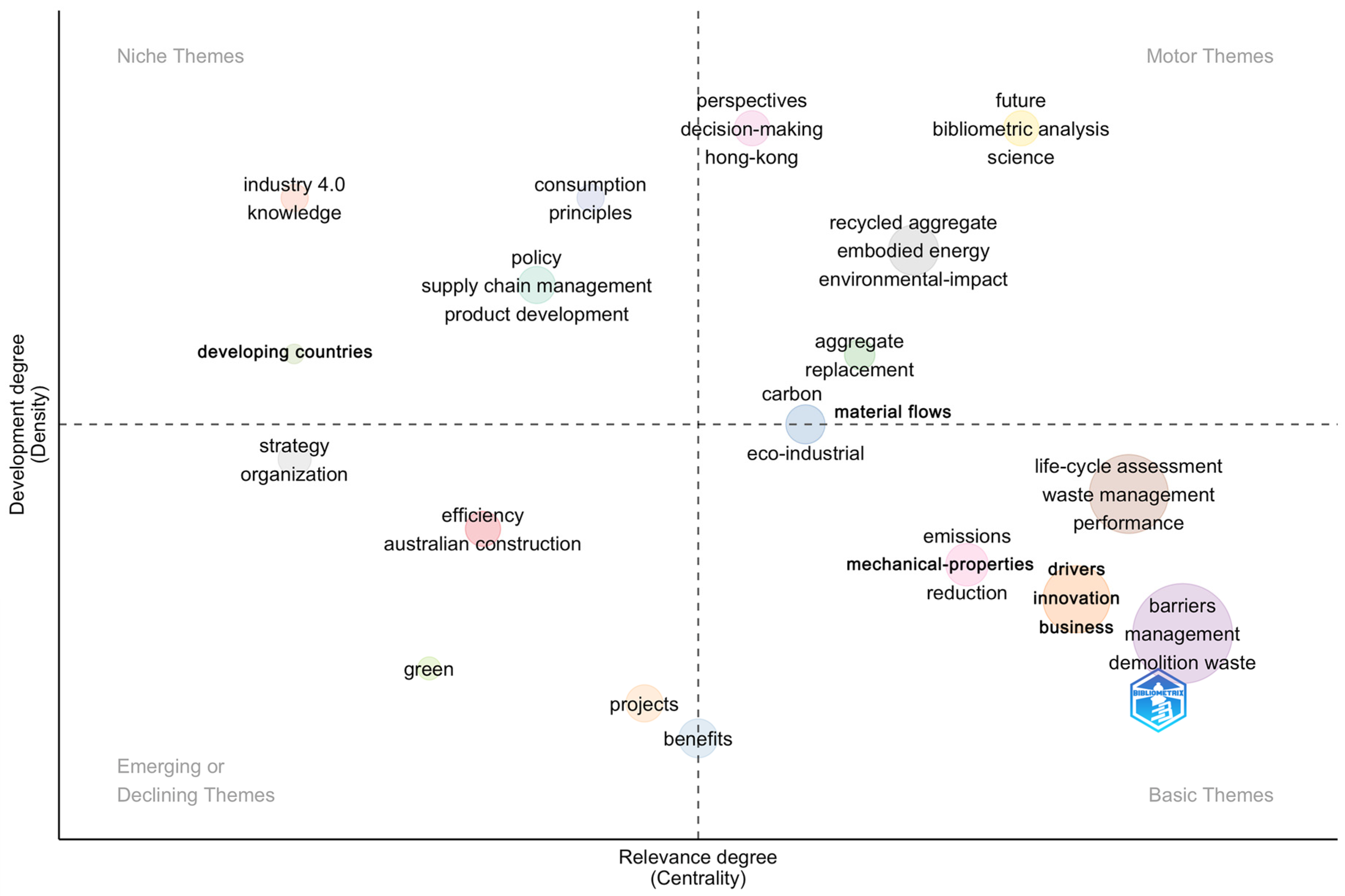 Sustainability 17 01381 g010