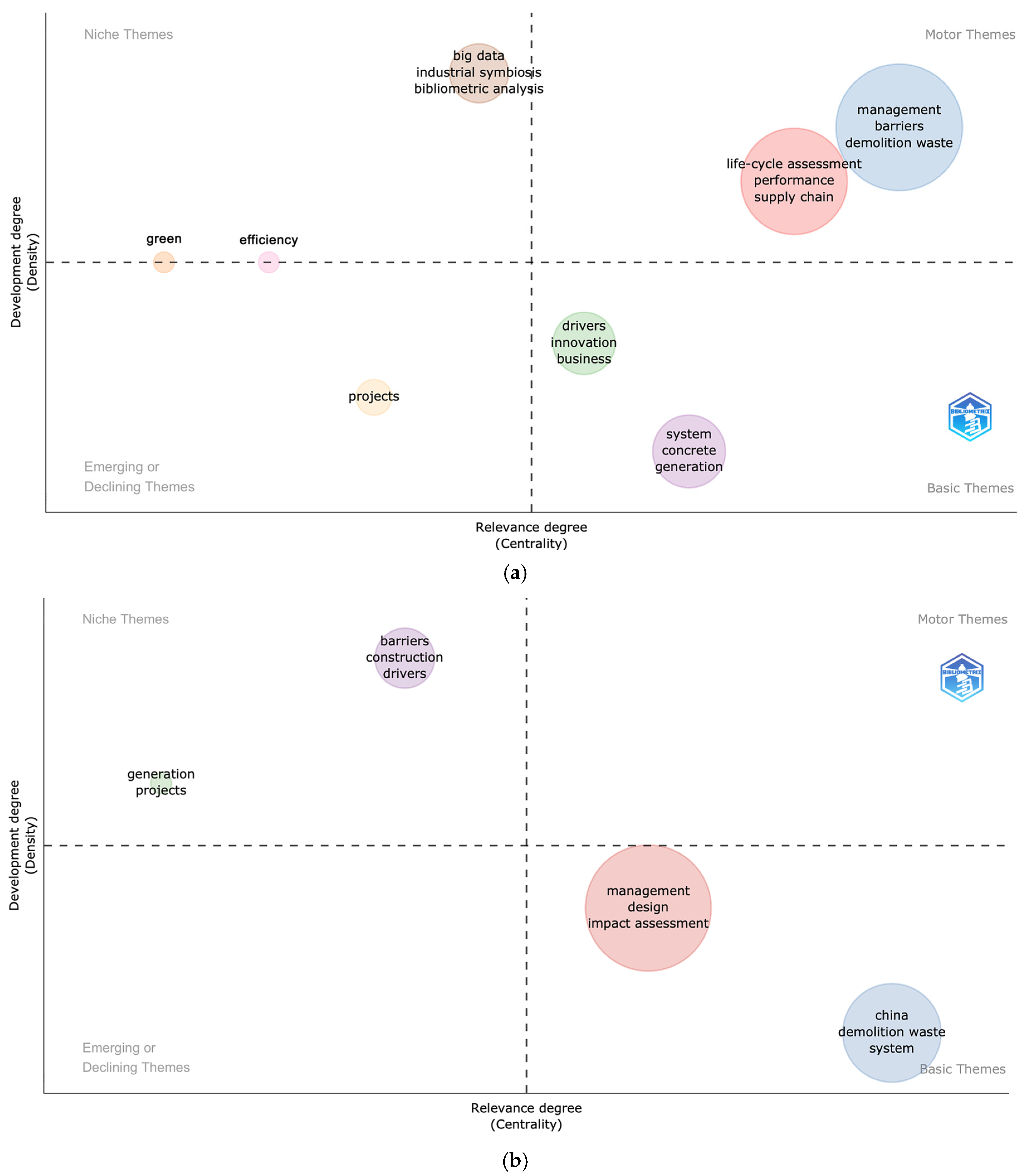 Sustainability 17 01381 g012a