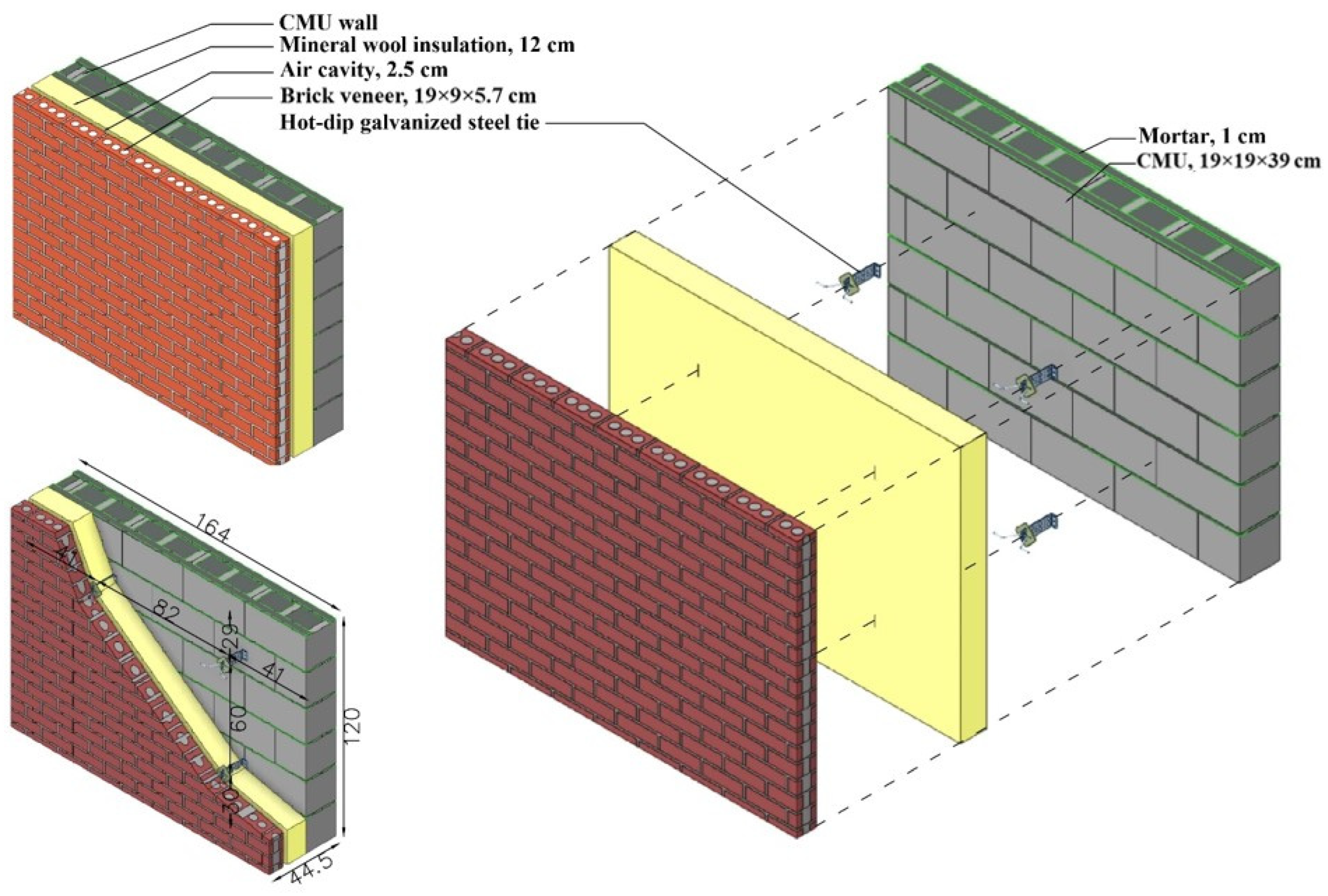 Sustainability 17 01393 g006