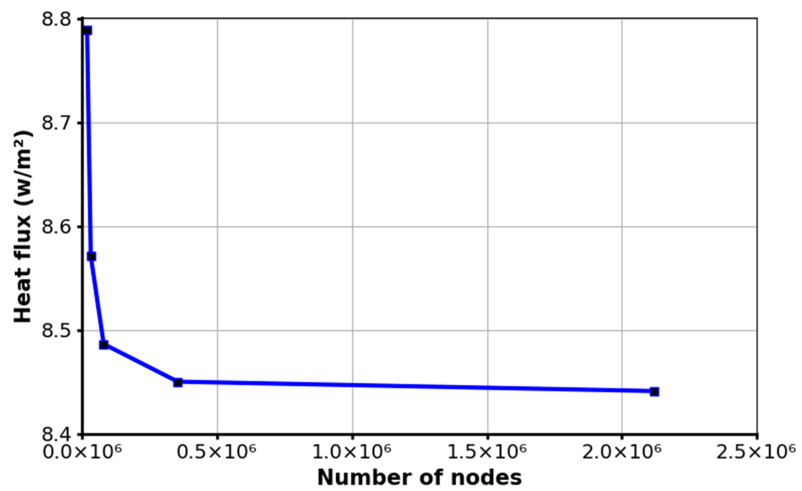 Sustainability 17 01393 g007