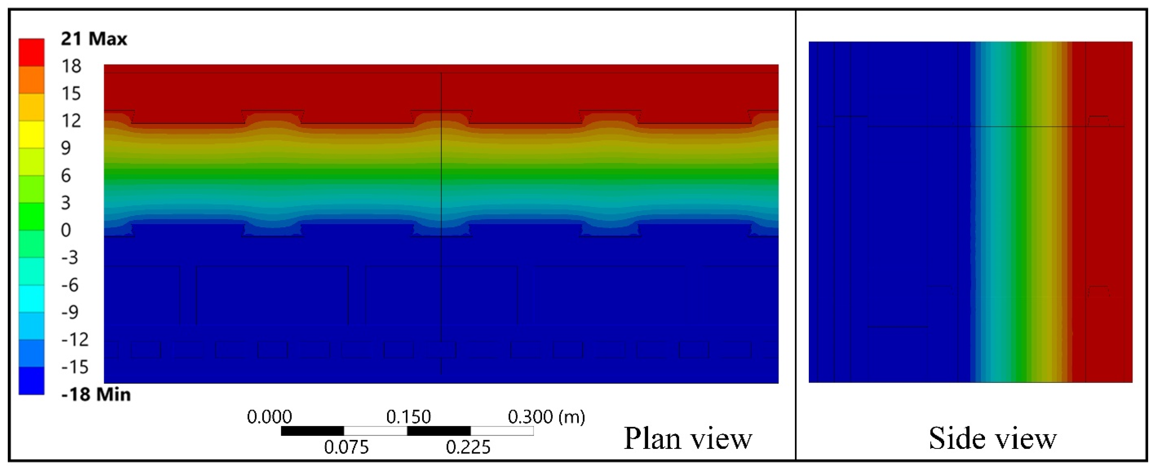 Sustainability 17 01393 g008
