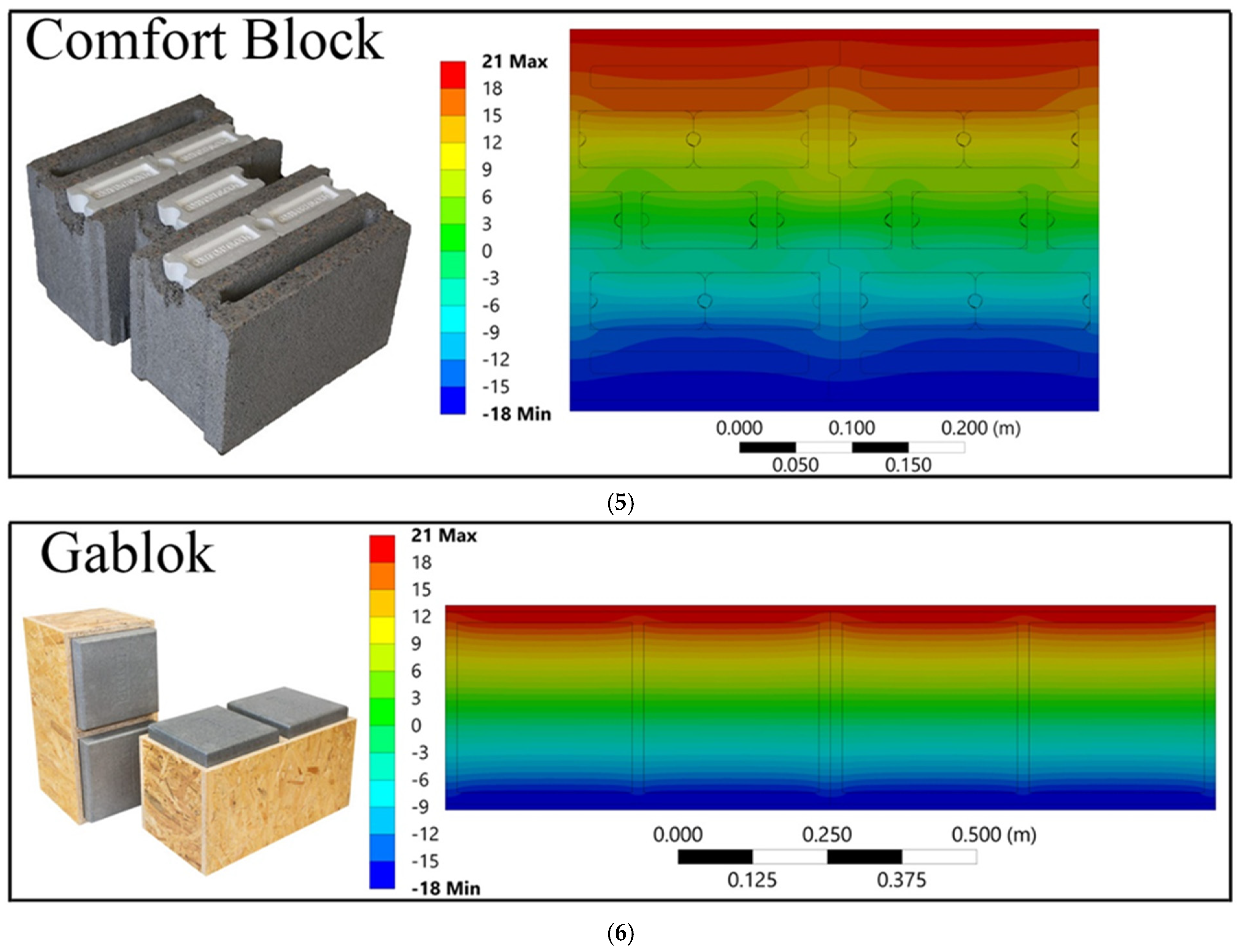 Sustainability 17 01393 g012b