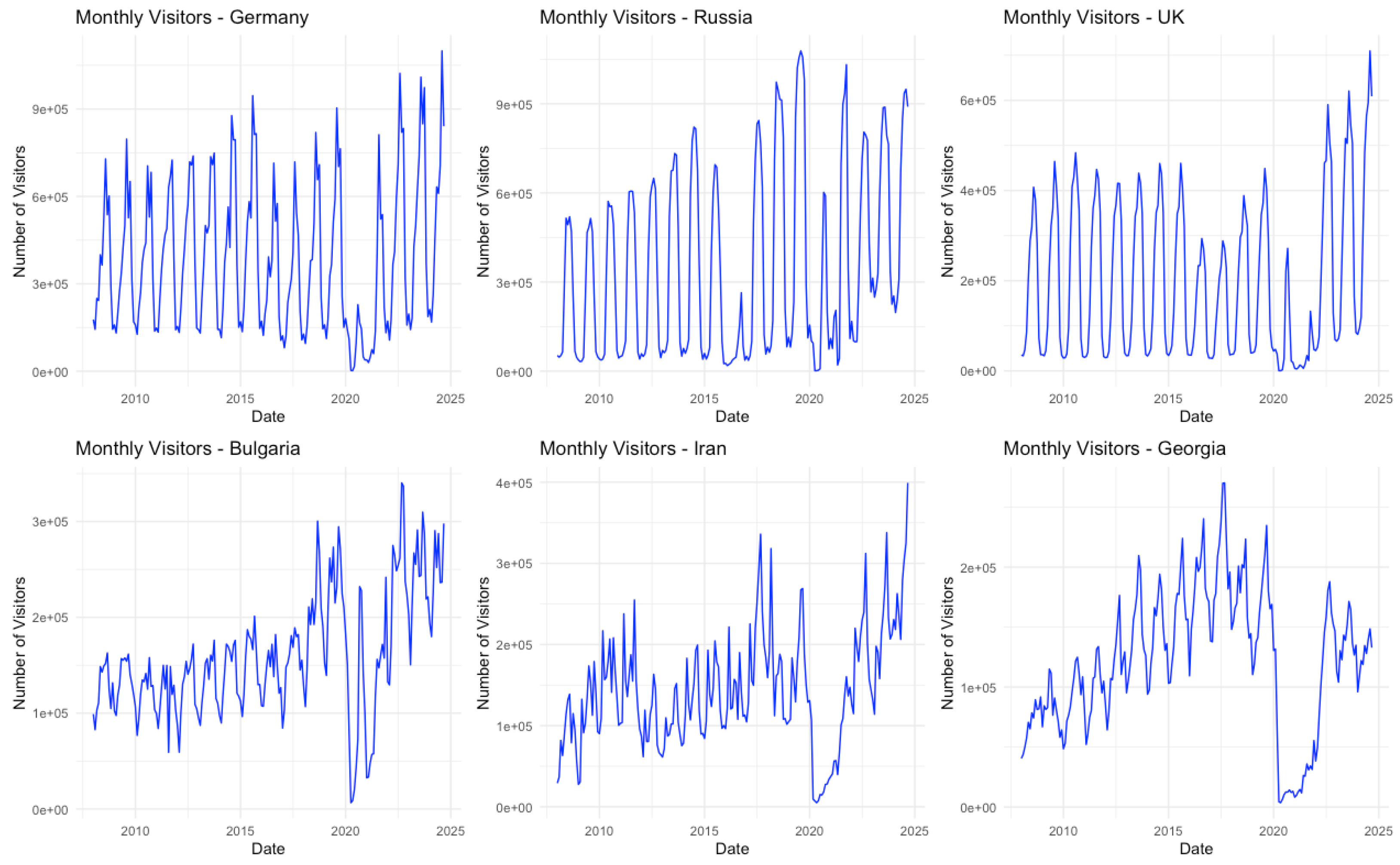 Sustainability 17 01396 g004