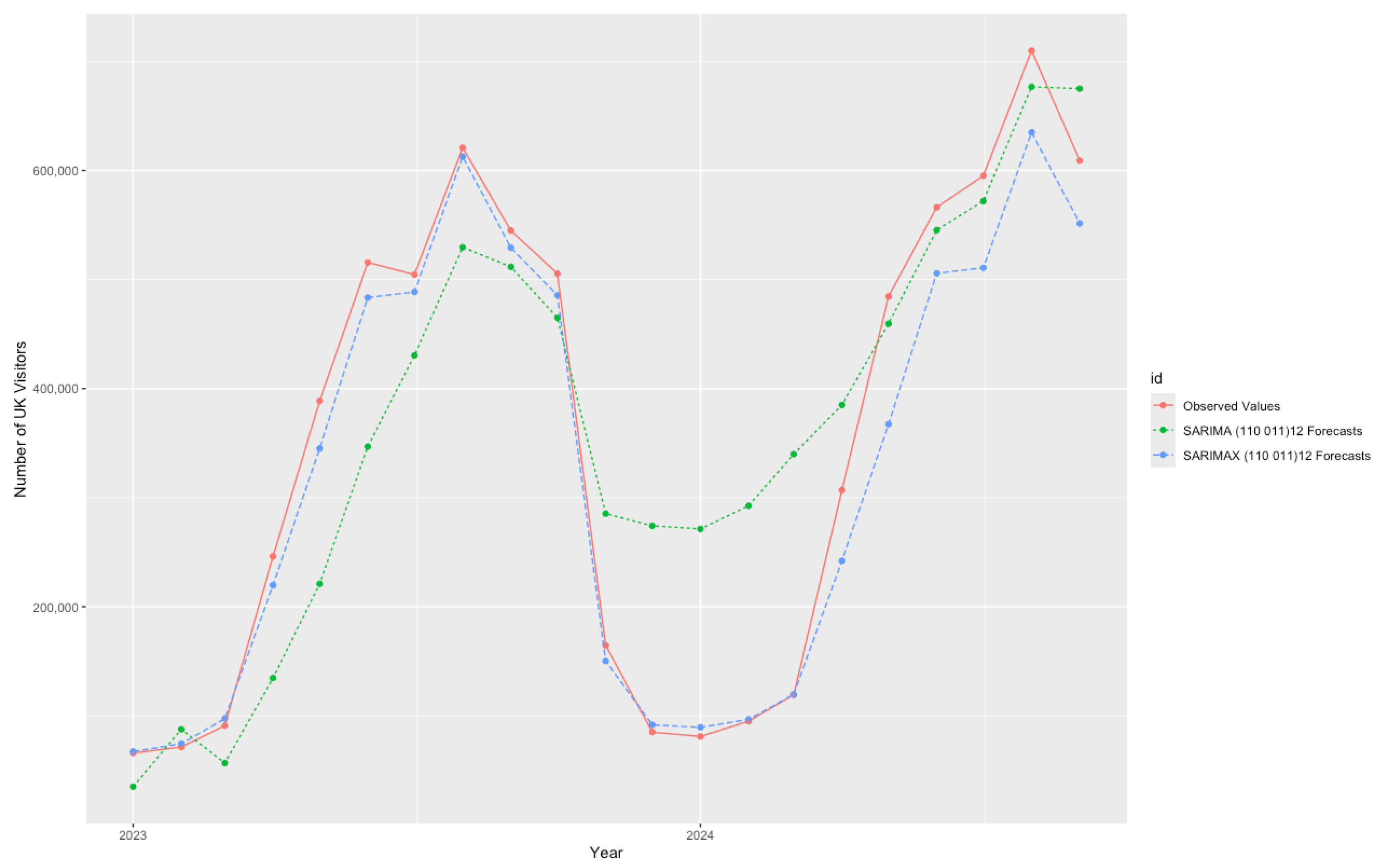 Sustainability 17 01396 g007