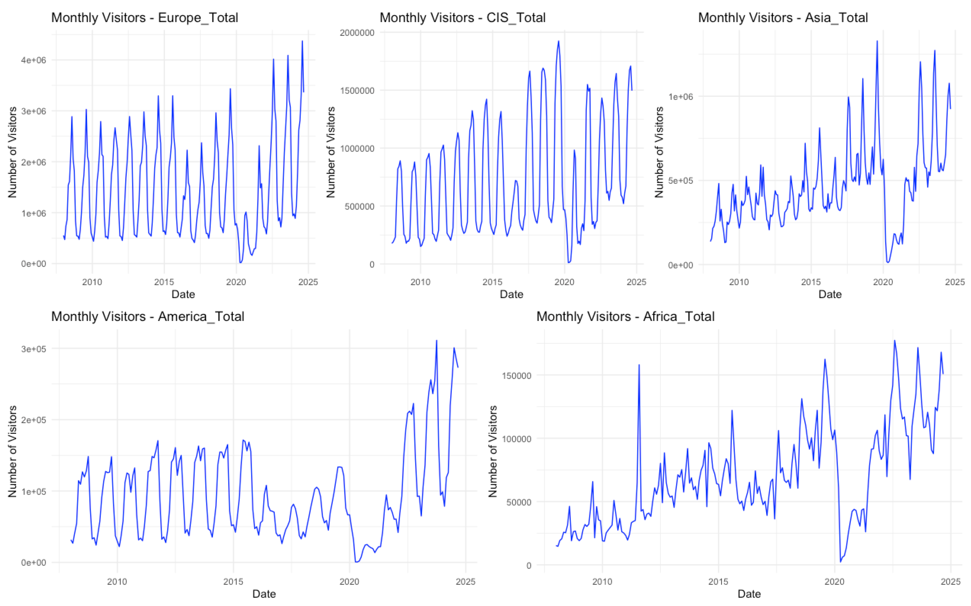 Sustainability 17 01396 g009