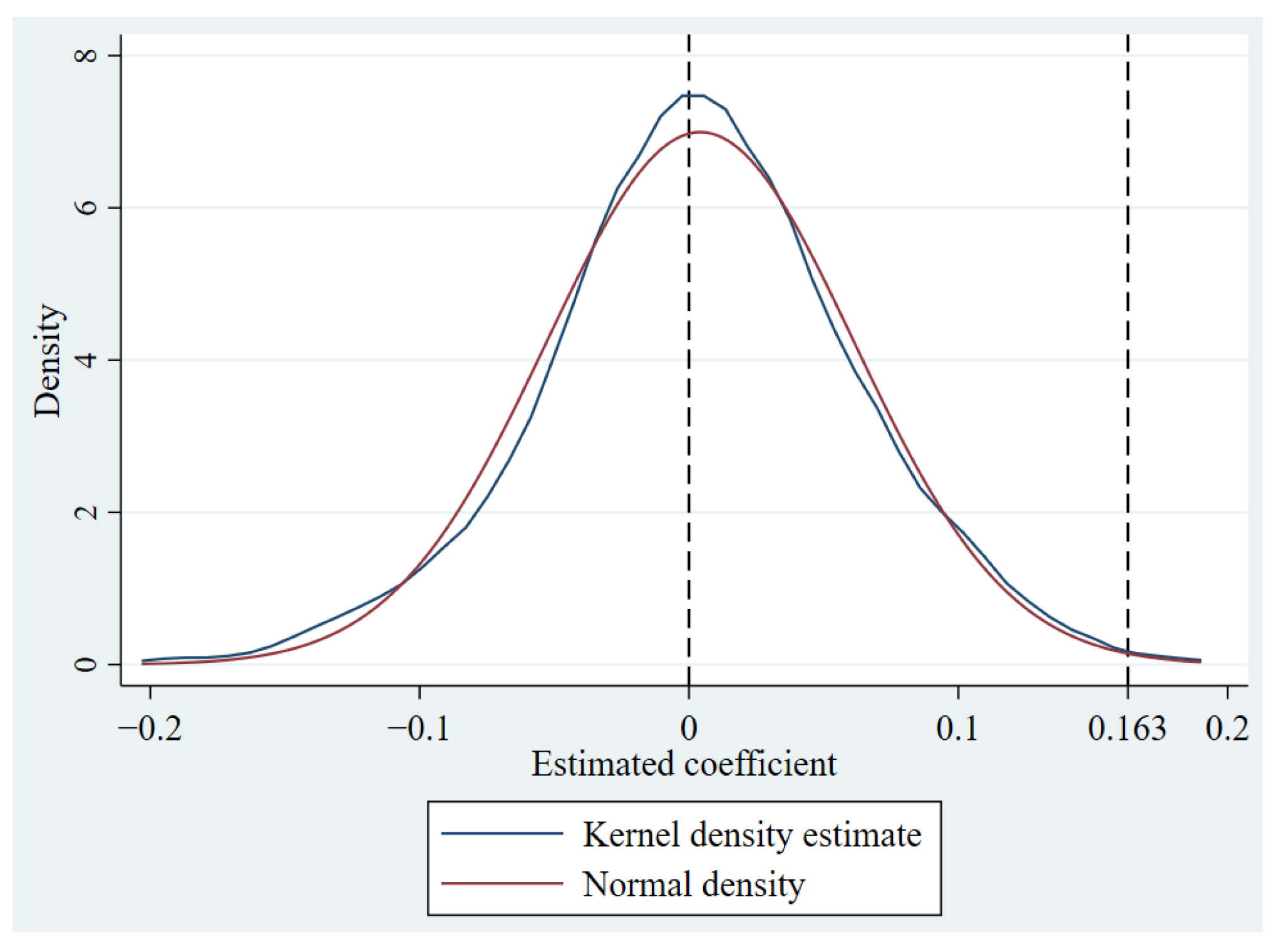 Sustainability 17 01404 g002