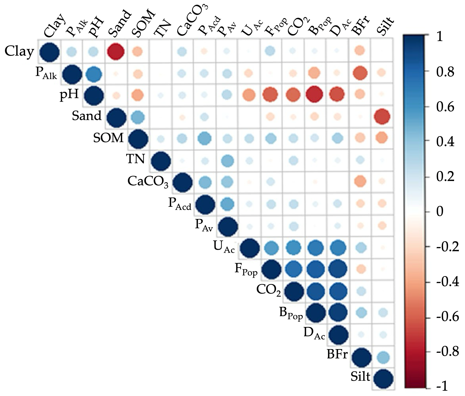 Sustainability 17 01409 g001