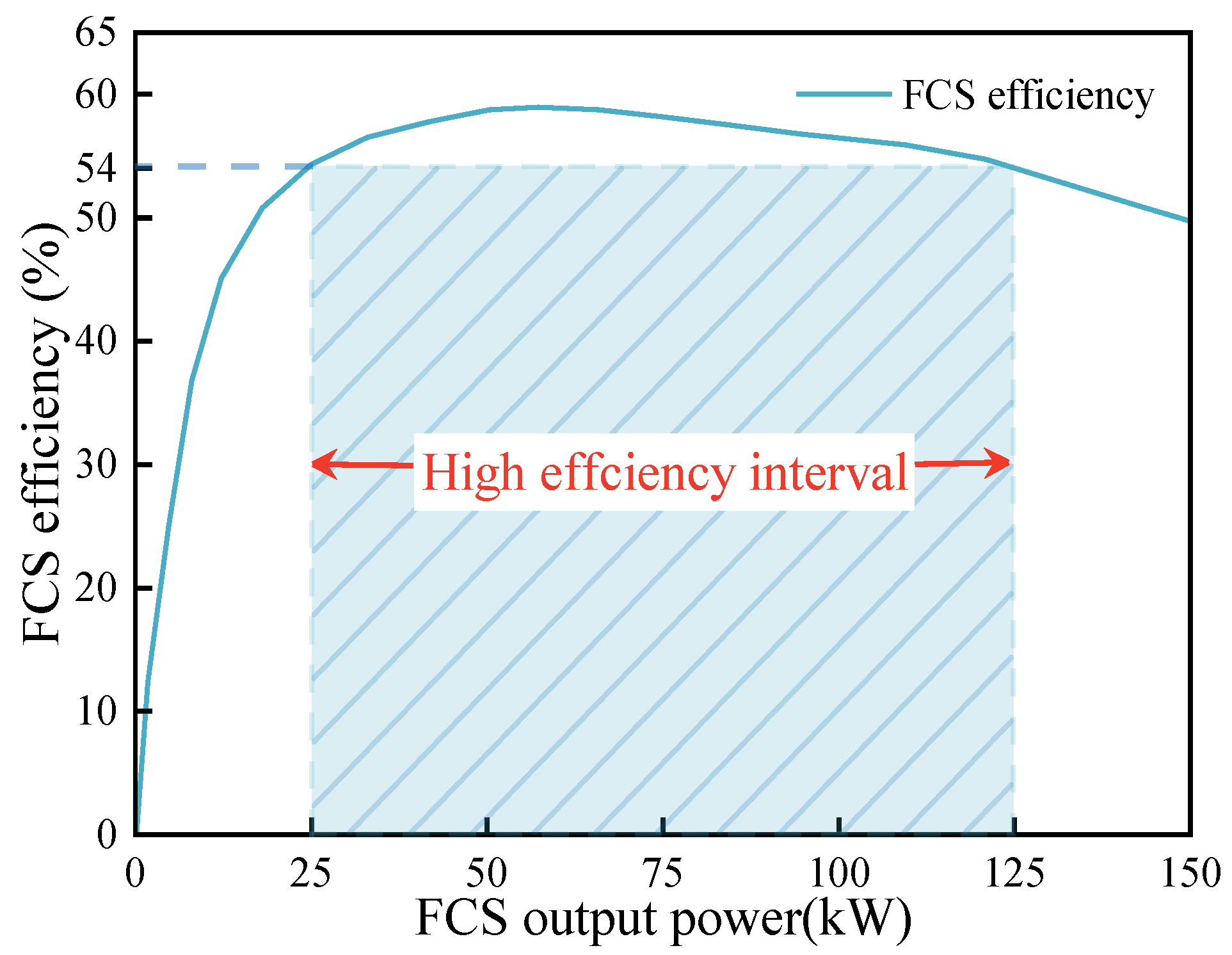 Sustainability 17 01412 g002