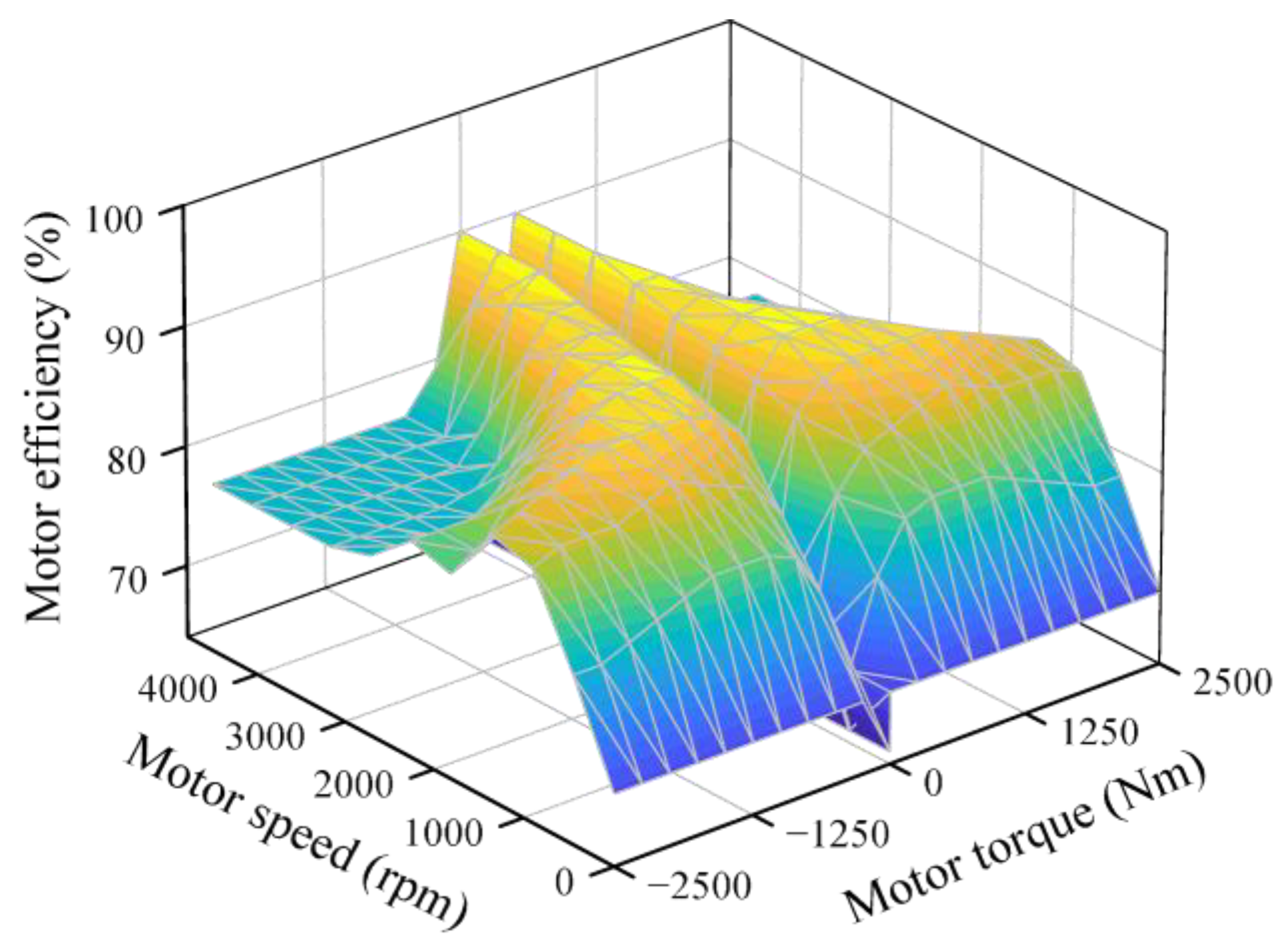 Sustainability 17 01412 g003