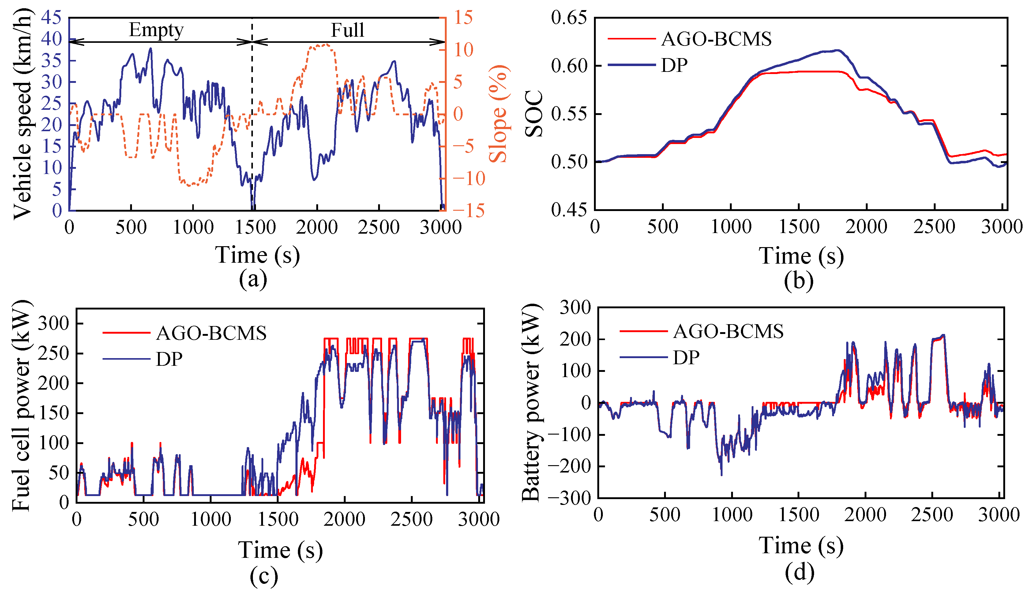 Sustainability 17 01412 g011