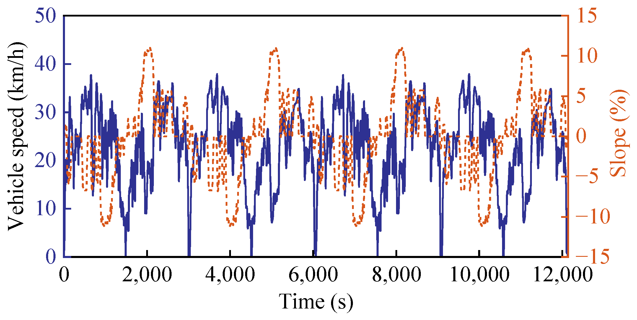 Sustainability 17 01412 g015