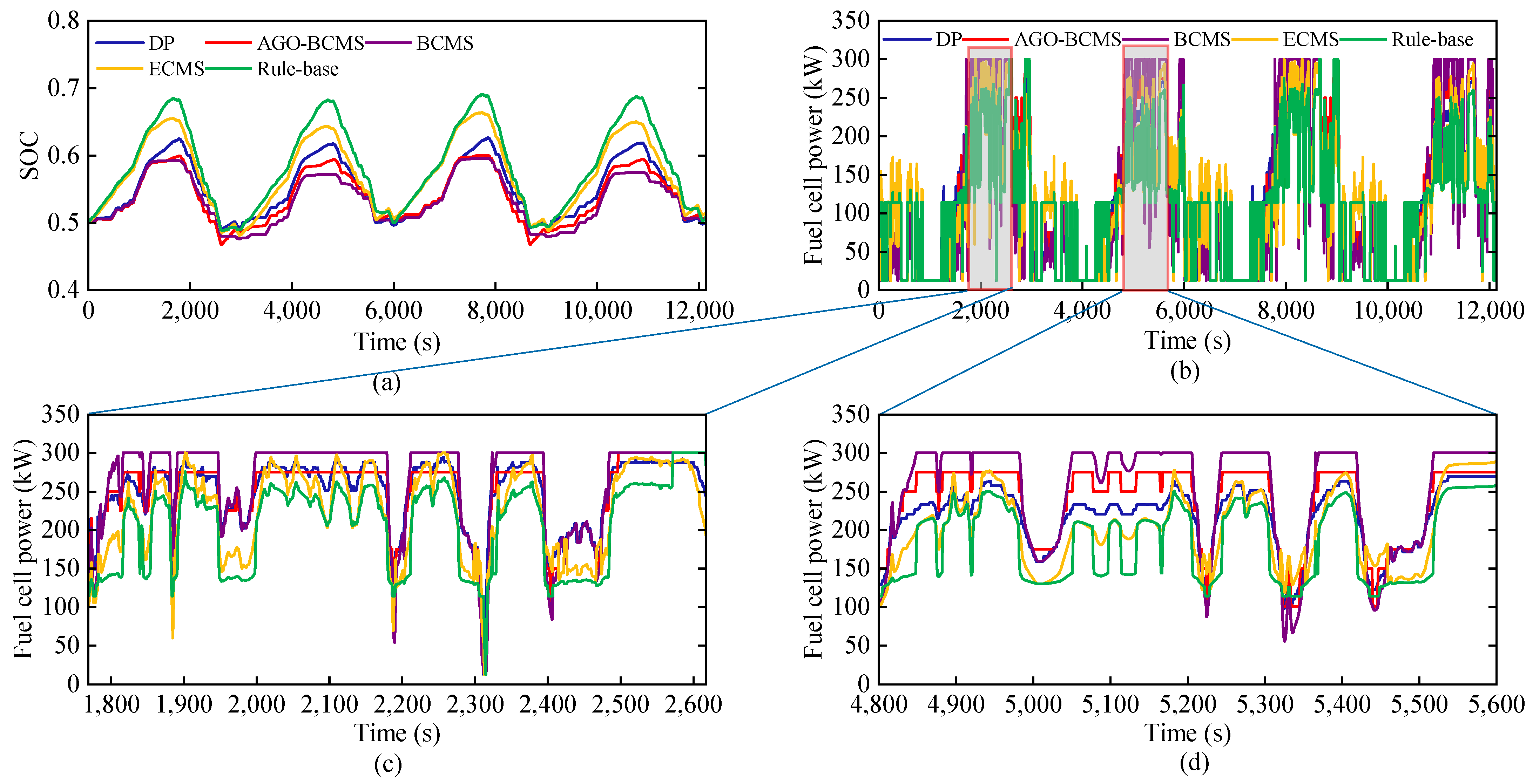 Sustainability 17 01412 g016