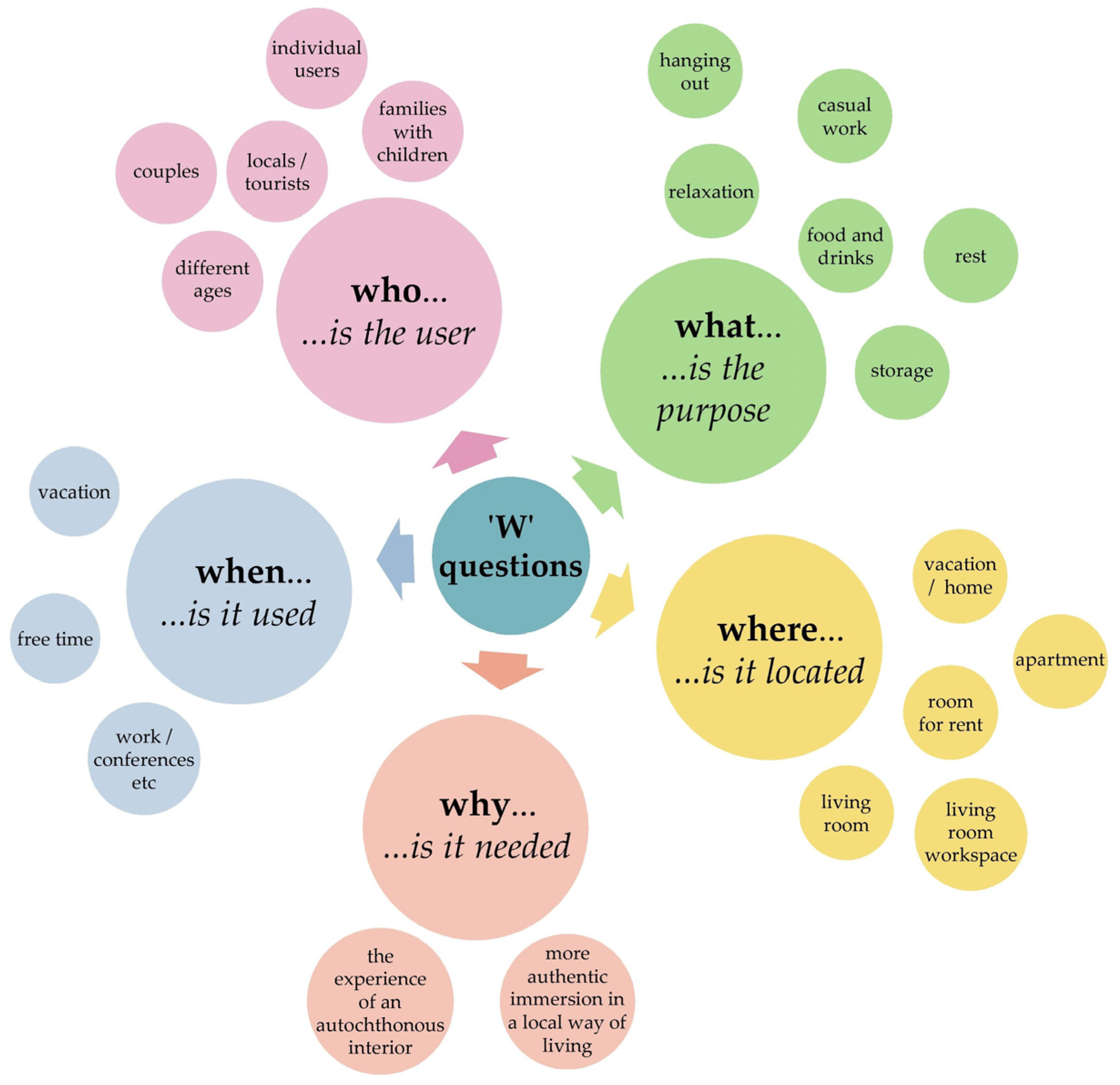 Sustainability 17 01415 g002