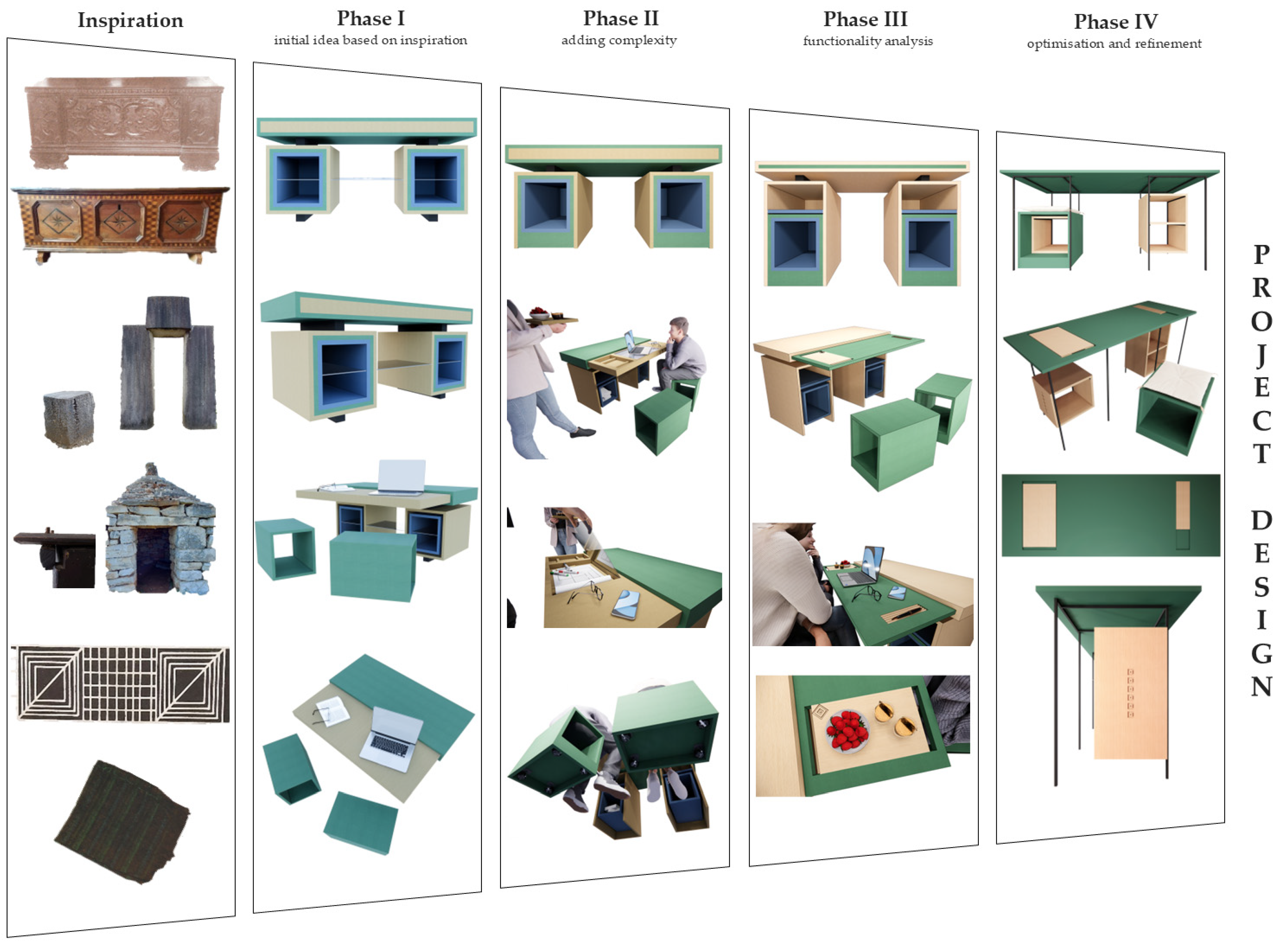 Sustainability 17 01415 g003