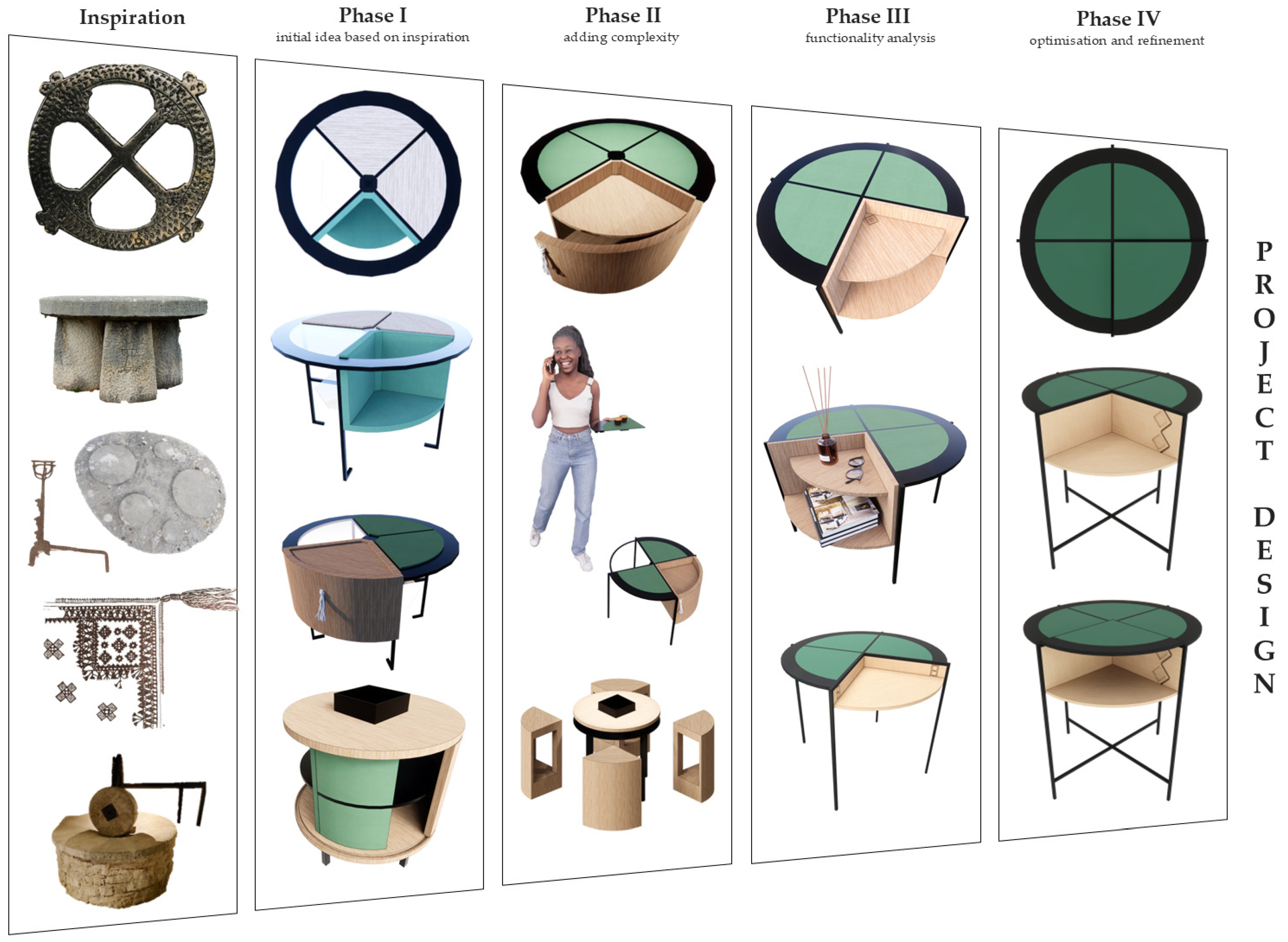 Sustainability 17 01415 g004