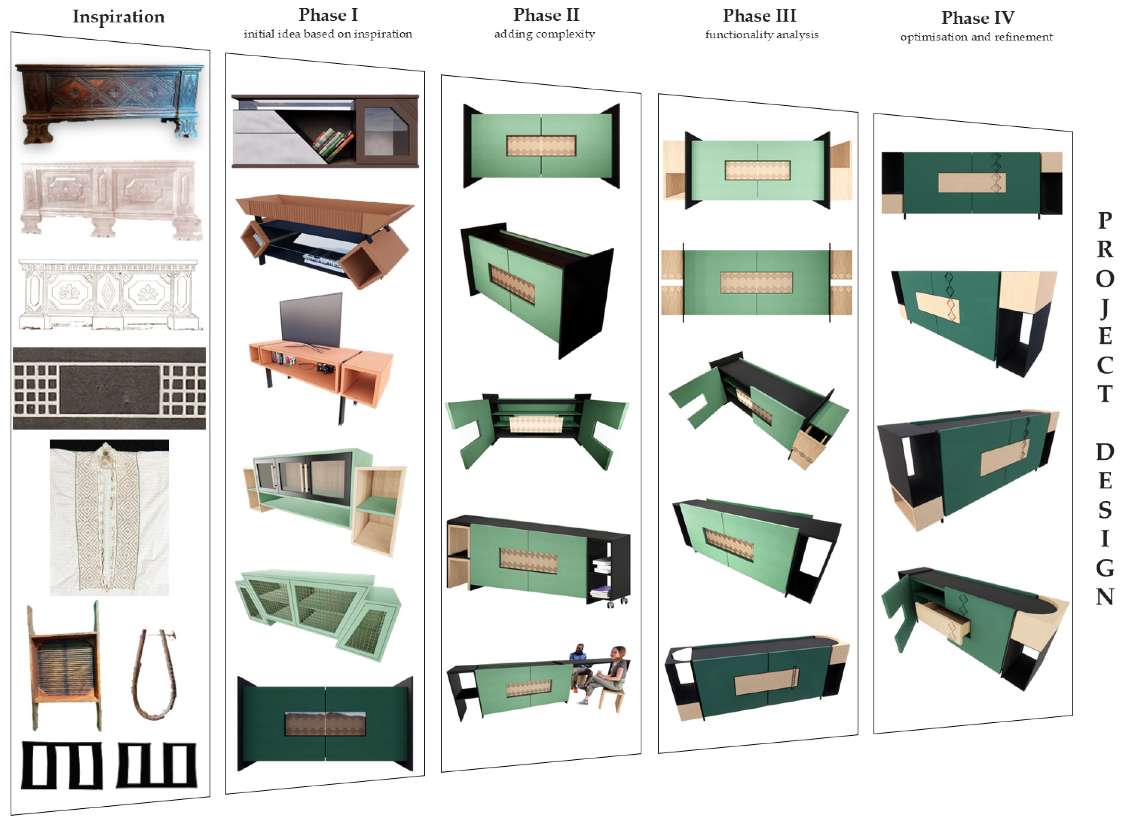 Sustainability 17 01415 g005