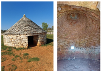 Sustainability 17 01415 i018