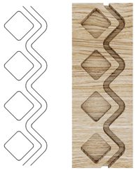 Sustainability 17 01415 i023