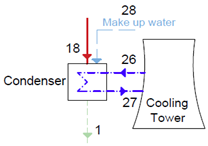 Sustainability 17 01417 i004
