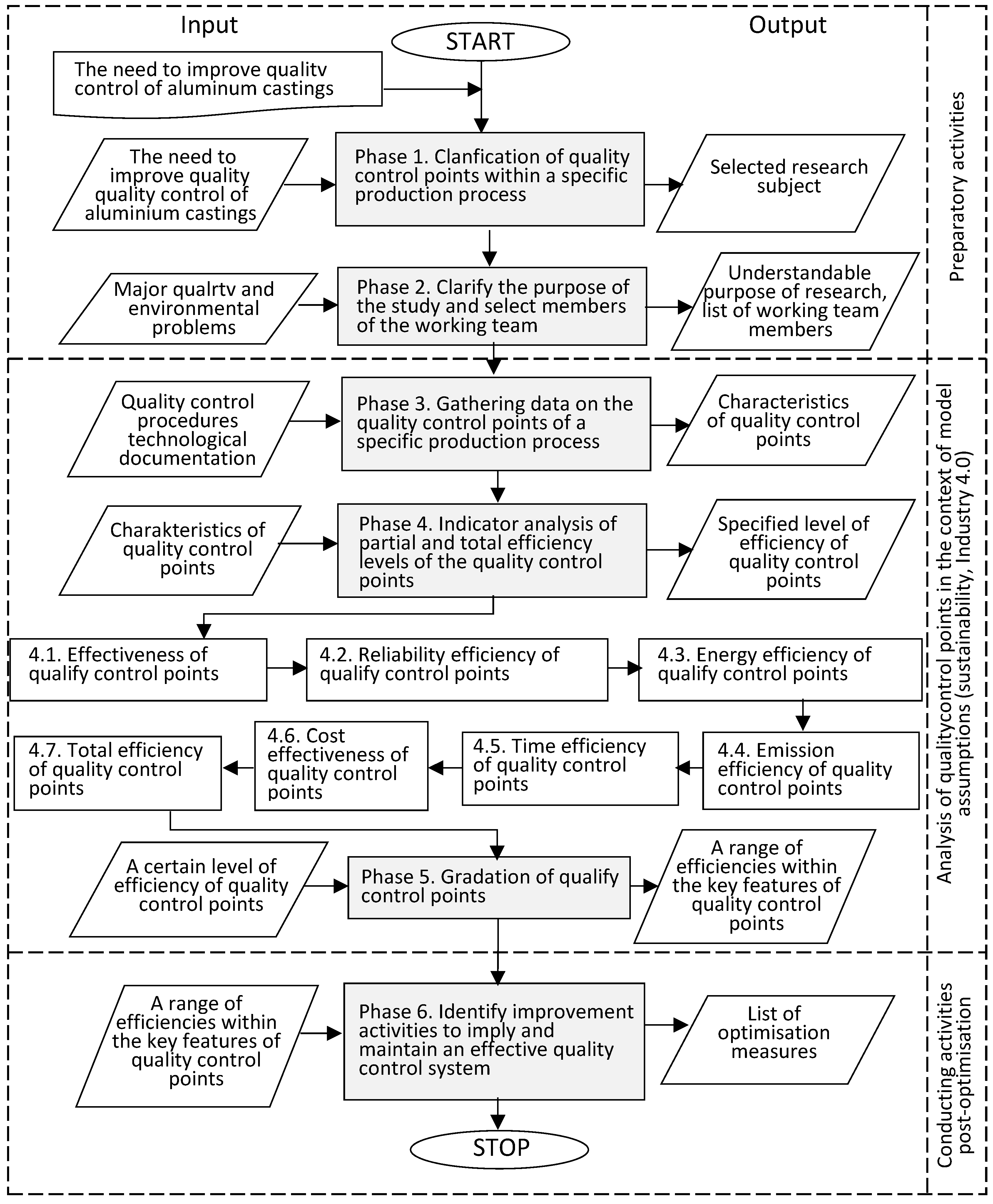 Sustainability 17 01418 g002