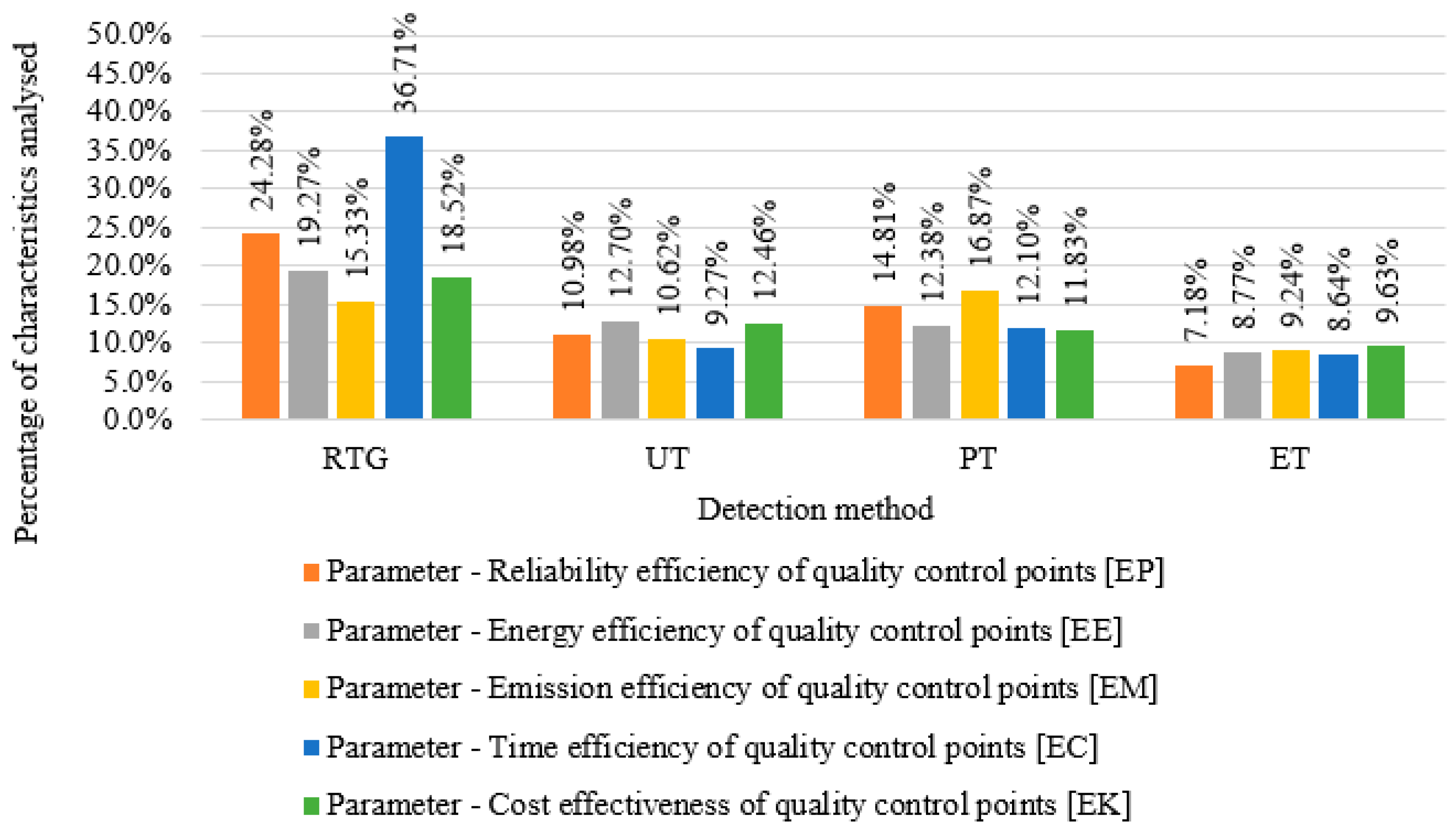 Sustainability 17 01418 g004
