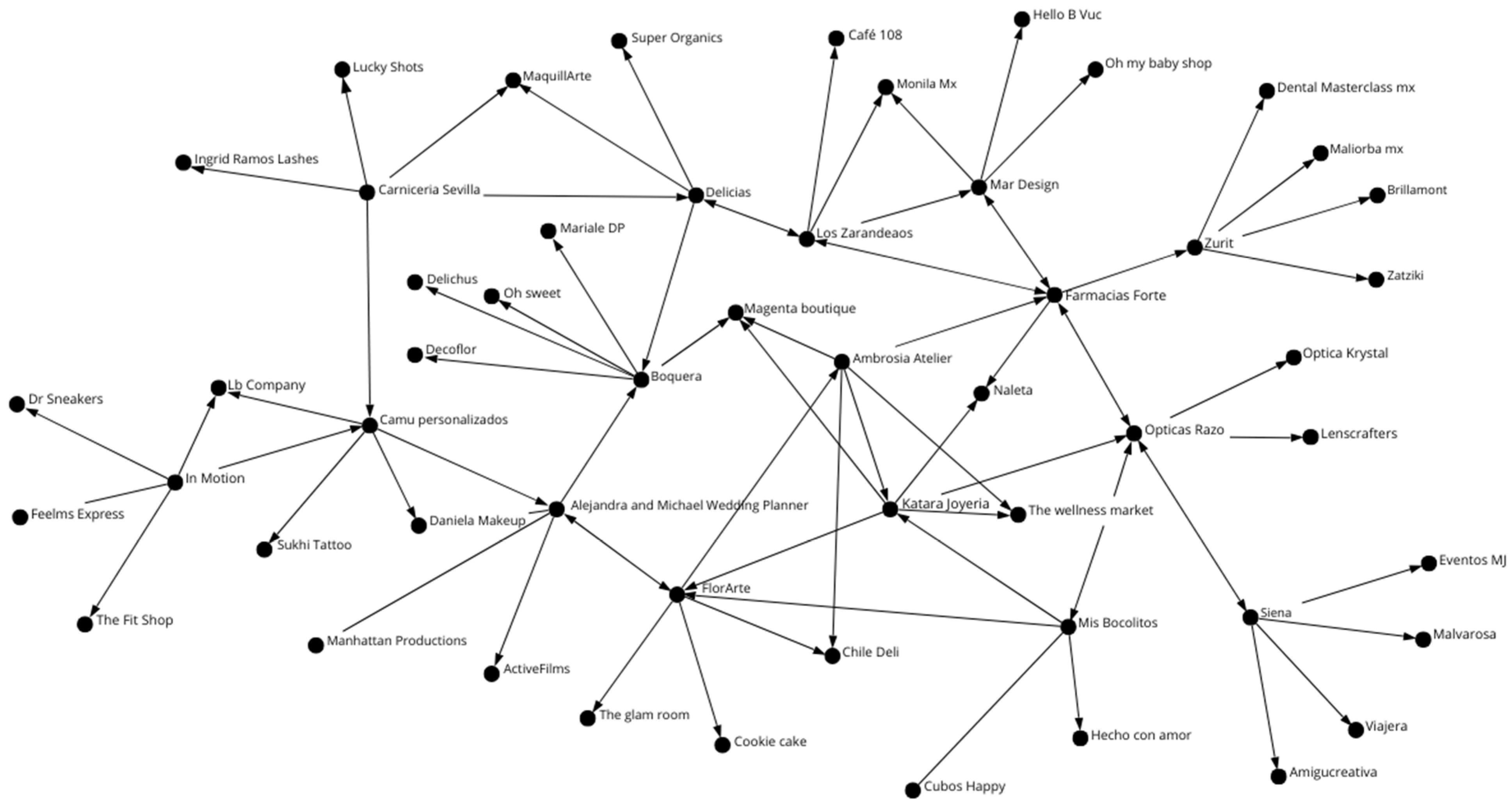 Sustainability 17 01421 g001