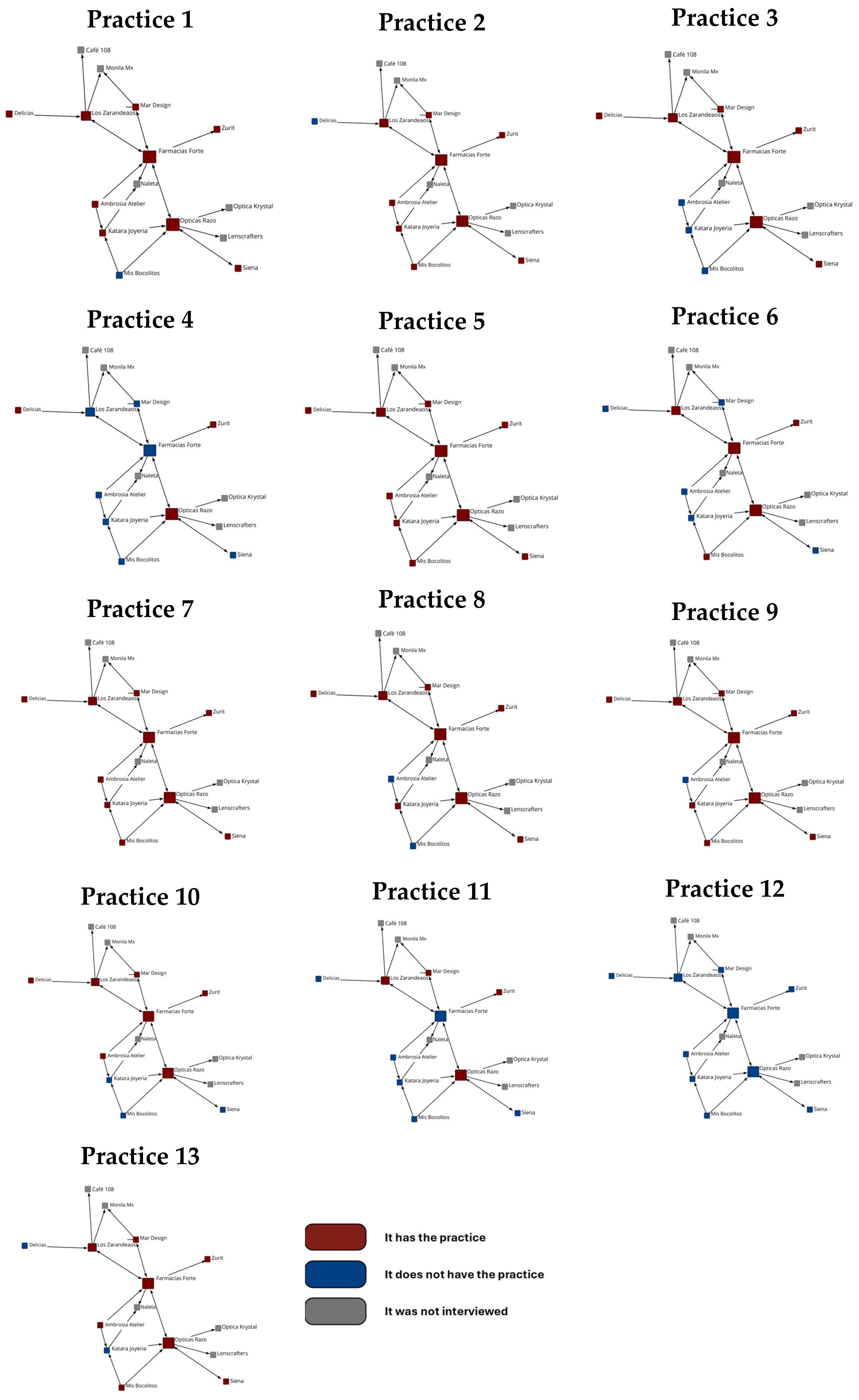 Sustainability 17 01421 g004