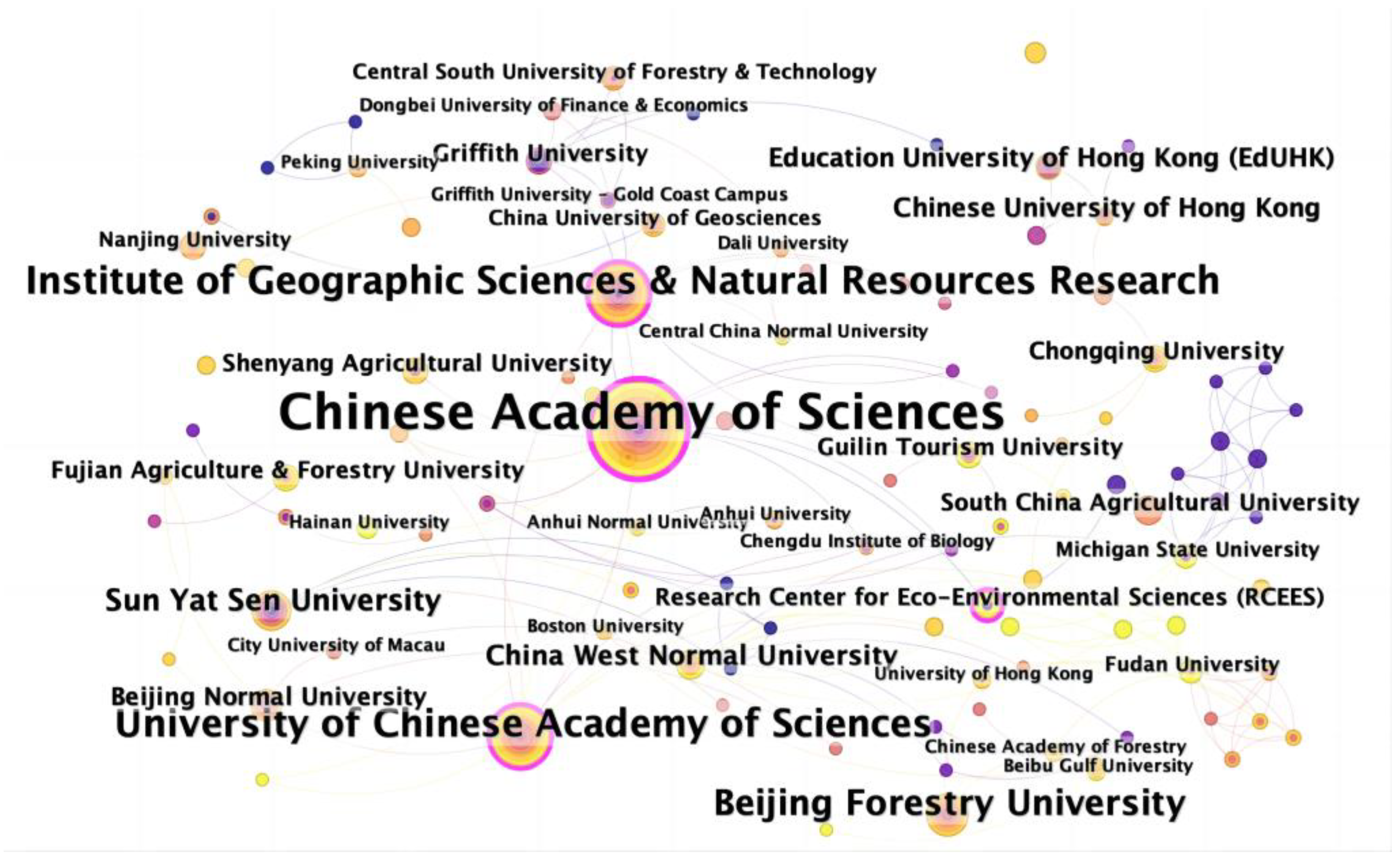 Sustainability 17 01423 g003