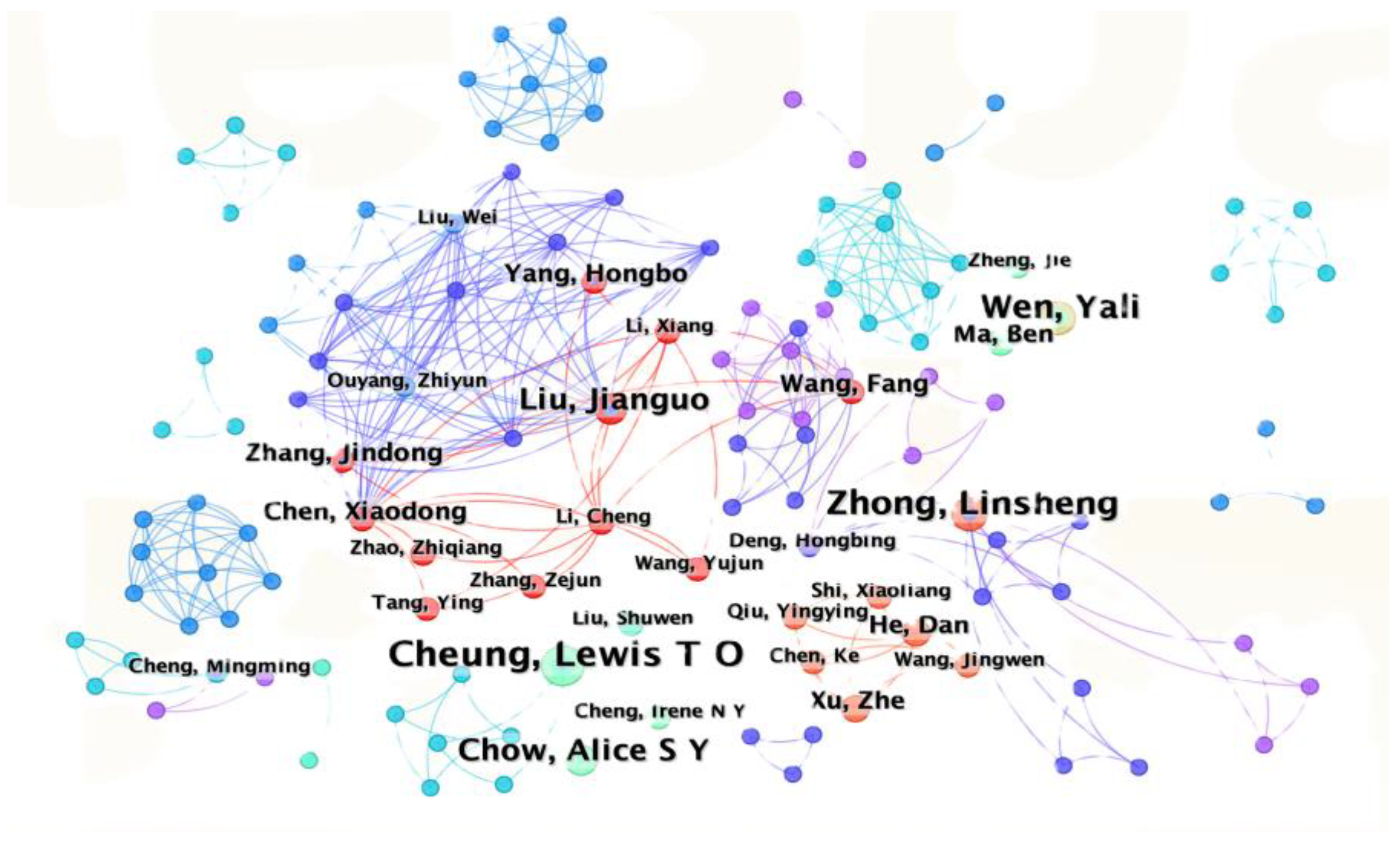 Sustainability 17 01423 g004