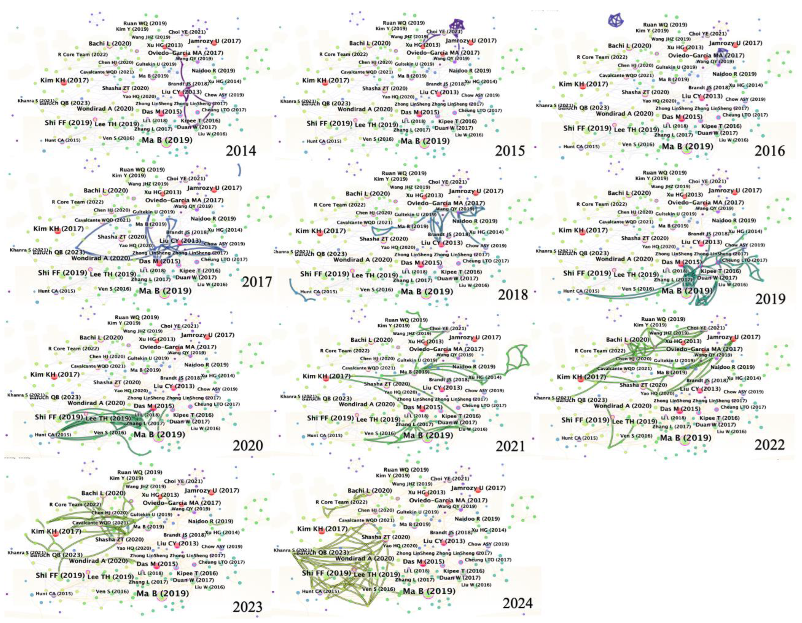 Sustainability 17 01423 g005