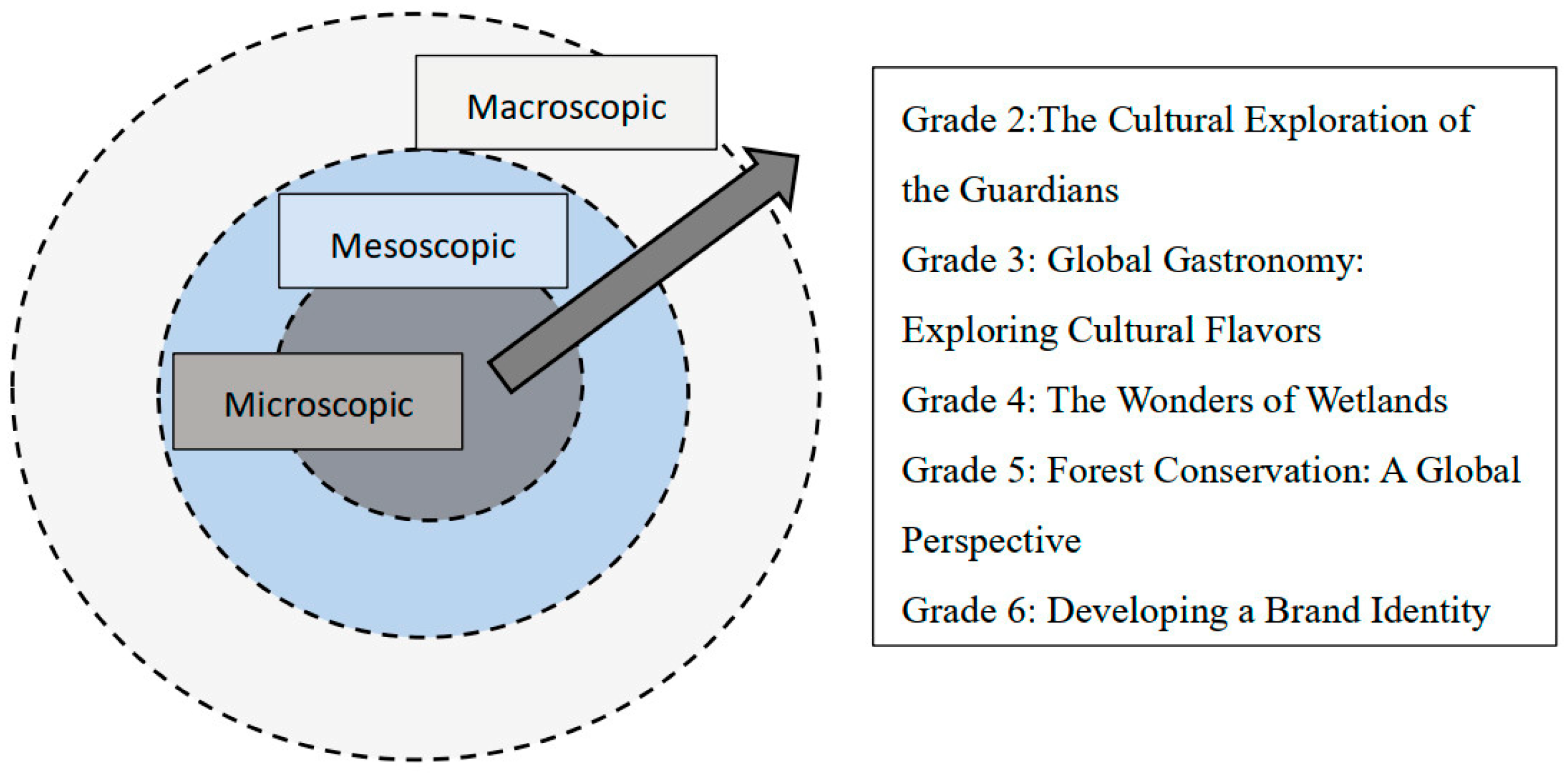 Sustainability 17 01427 g005