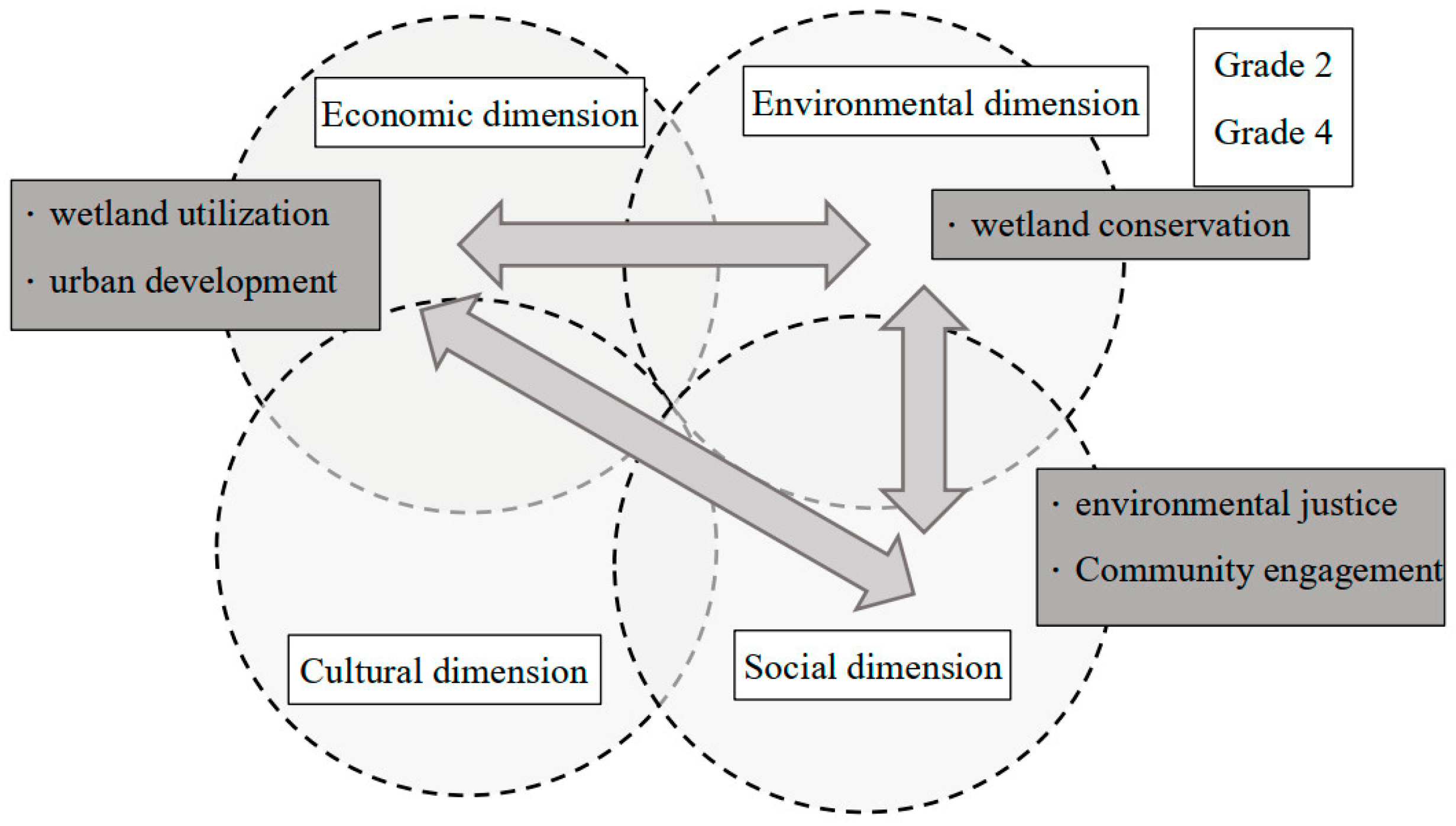 Sustainability 17 01427 g008