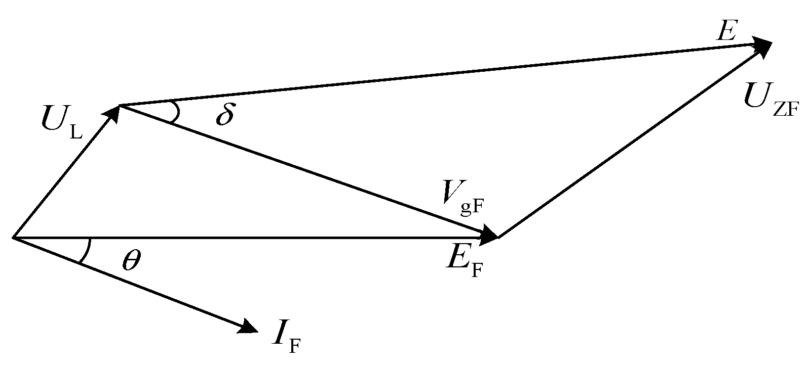 Sustainability 17 01428 g003