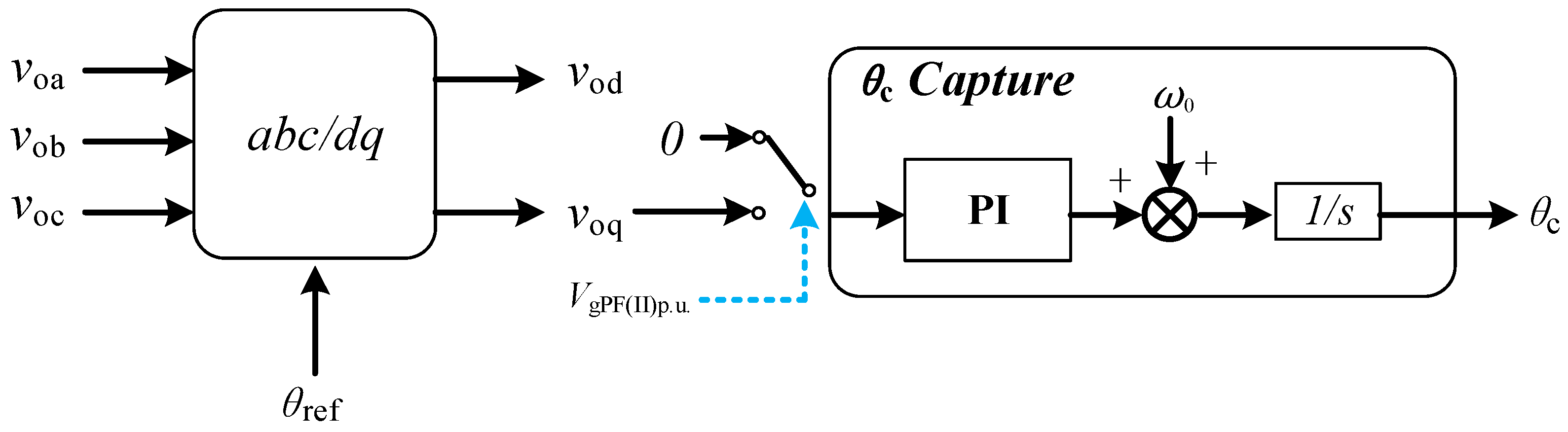 Sustainability 17 01428 g006