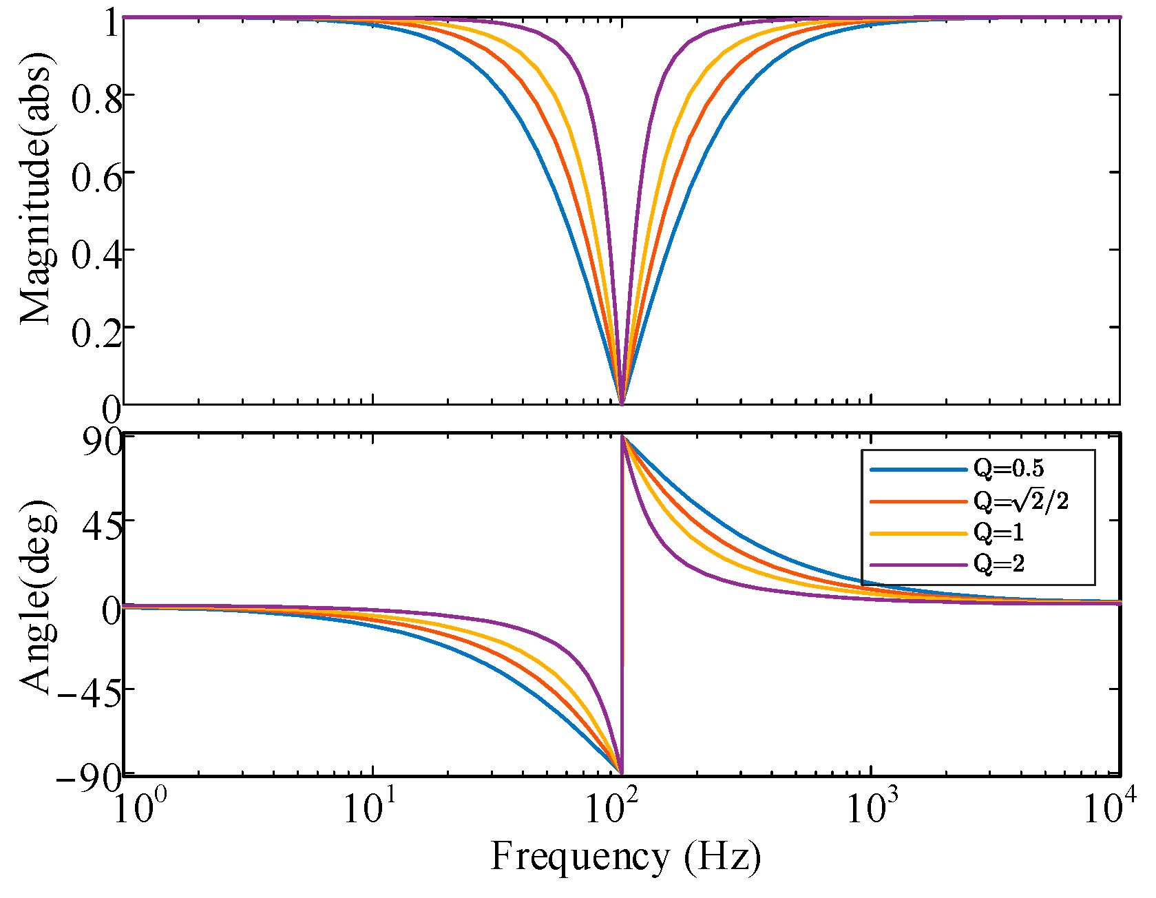 Sustainability 17 01428 g008