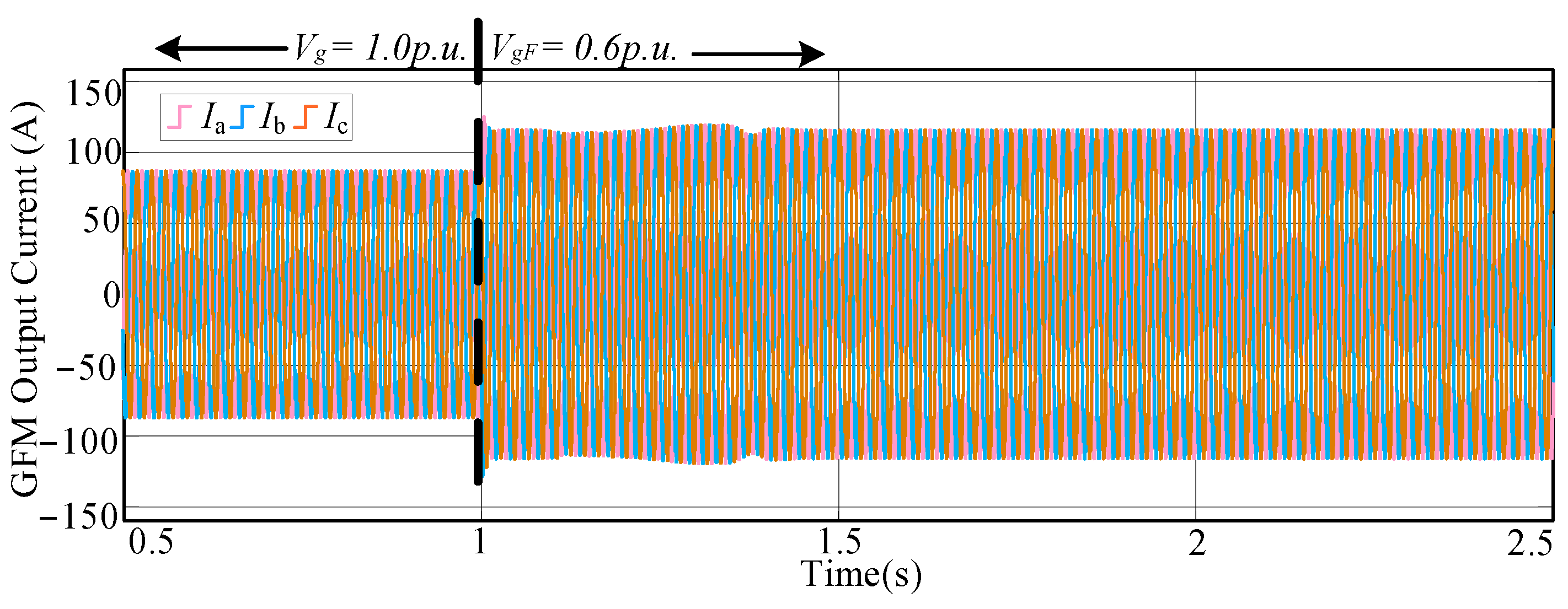 Sustainability 17 01428 g011