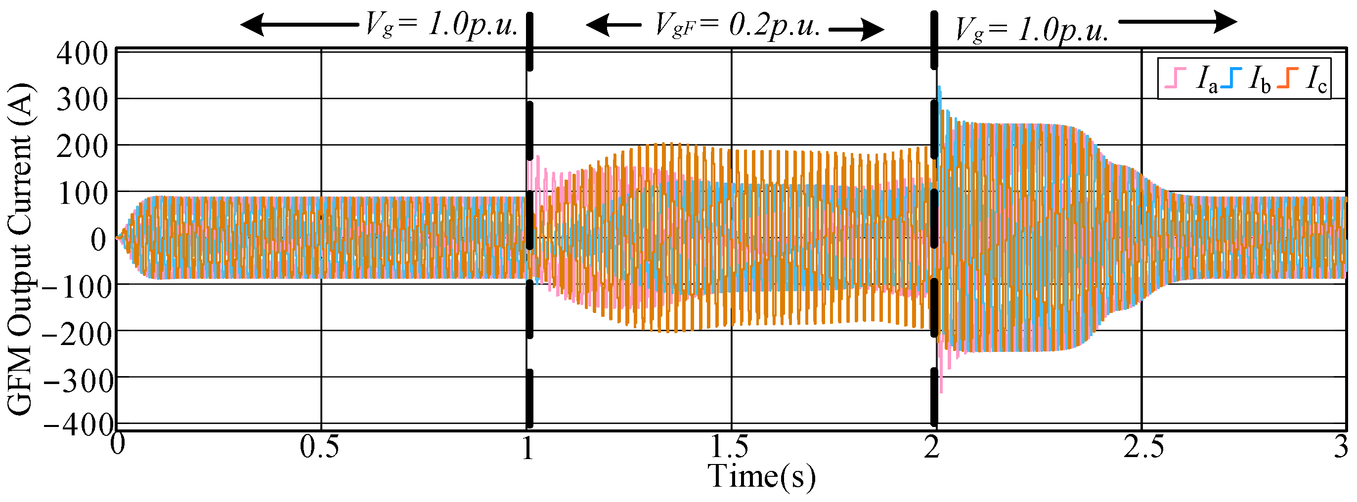 Sustainability 17 01428 g012