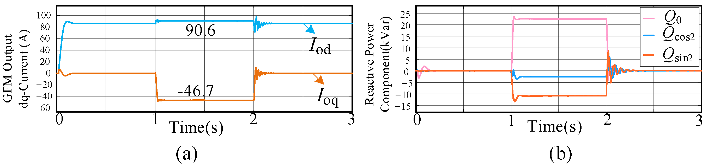 Sustainability 17 01428 g014