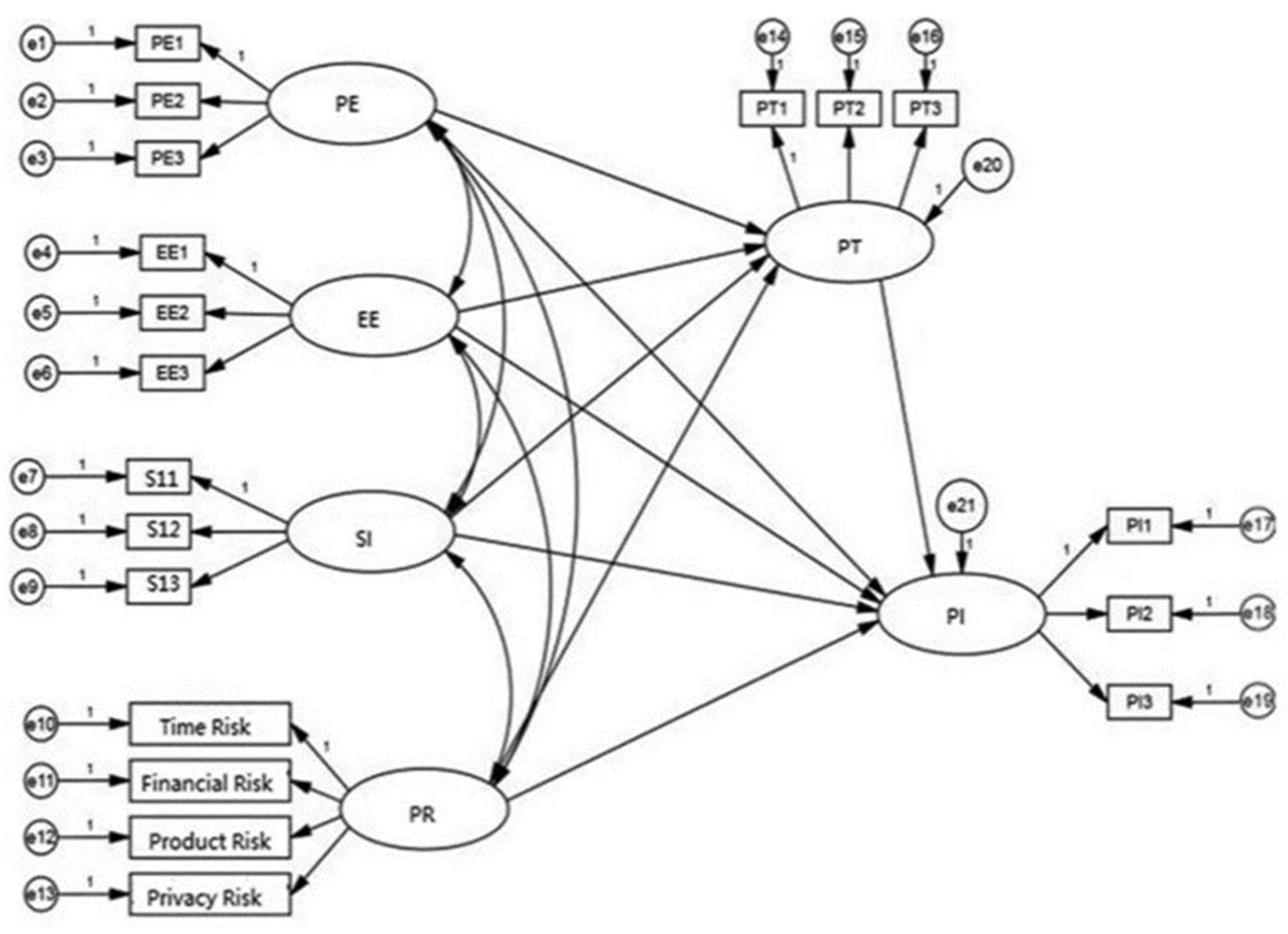 Sustainability 17 01431 g003