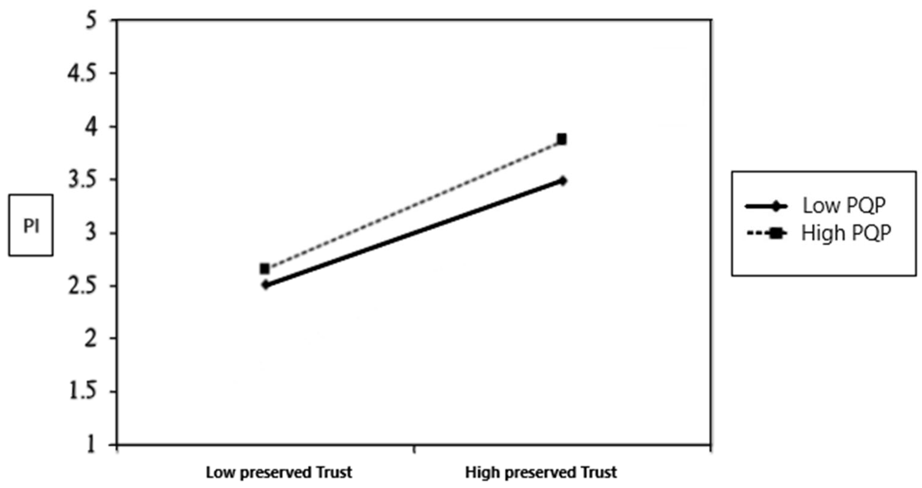 Sustainability 17 01431 g004