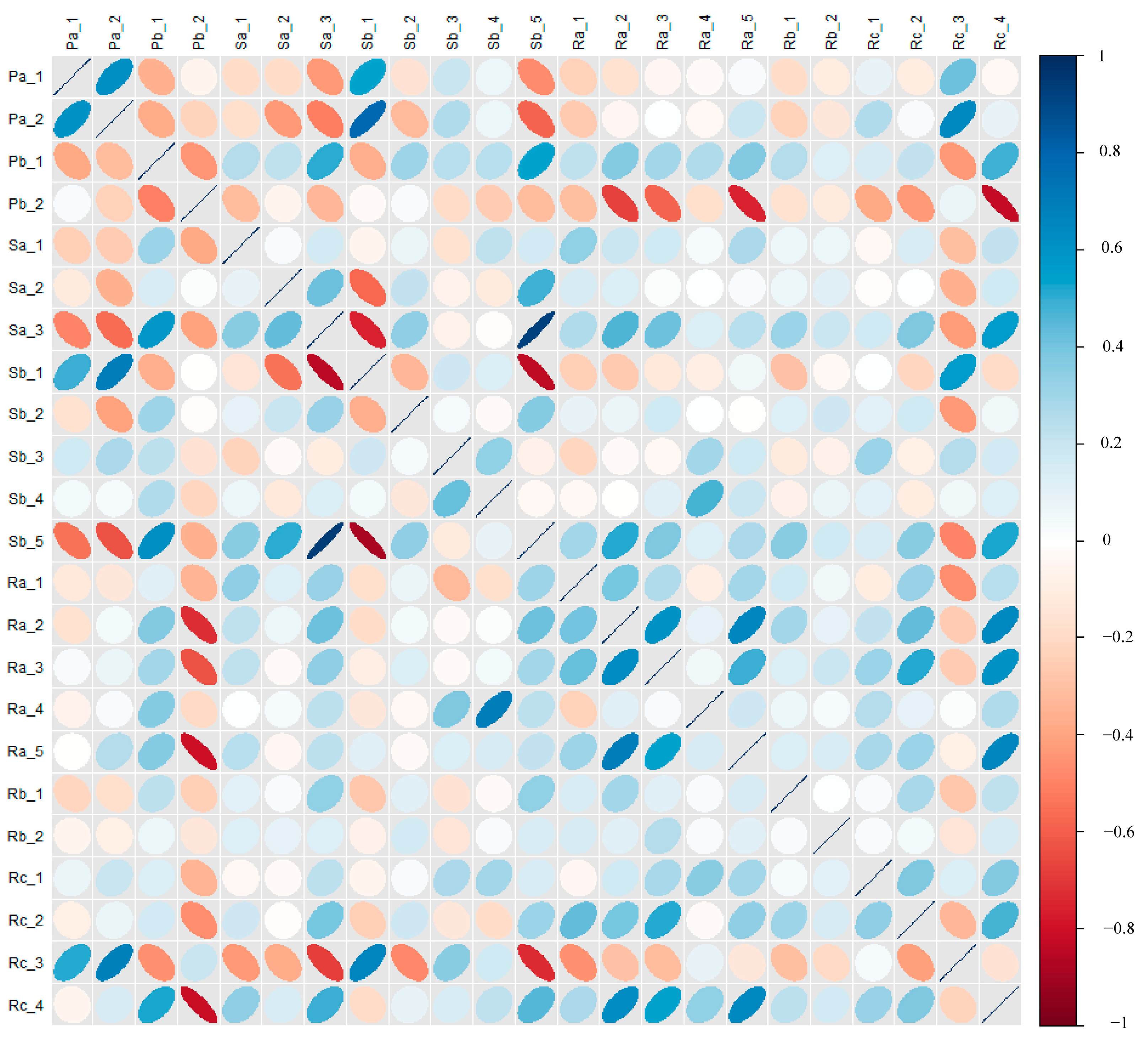 Sustainability 17 01433 g001