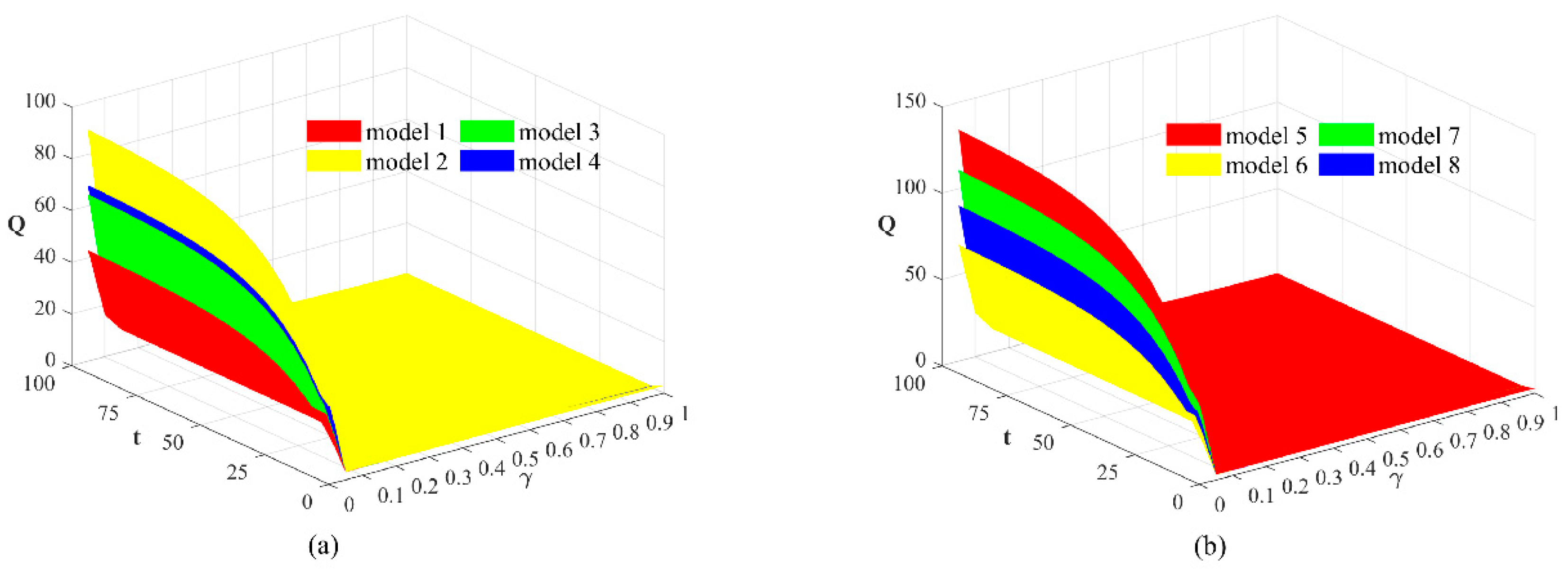Sustainability 17 01442 g002