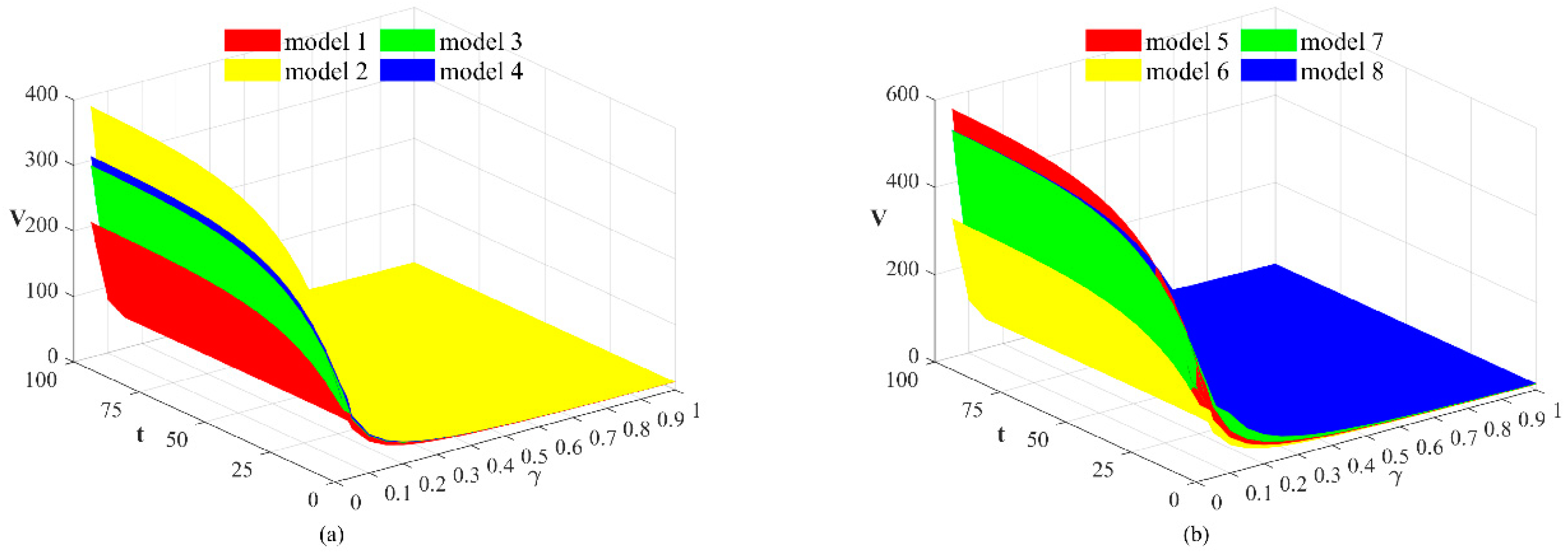 Sustainability 17 01442 g003