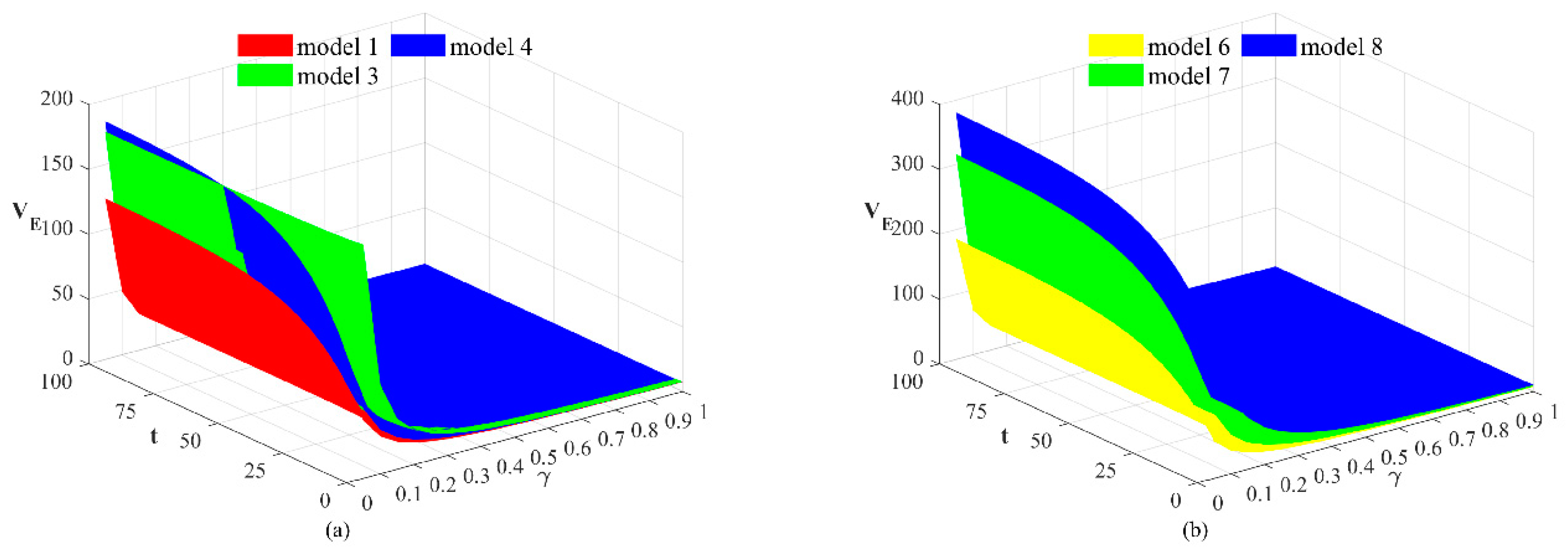 Sustainability 17 01442 g005