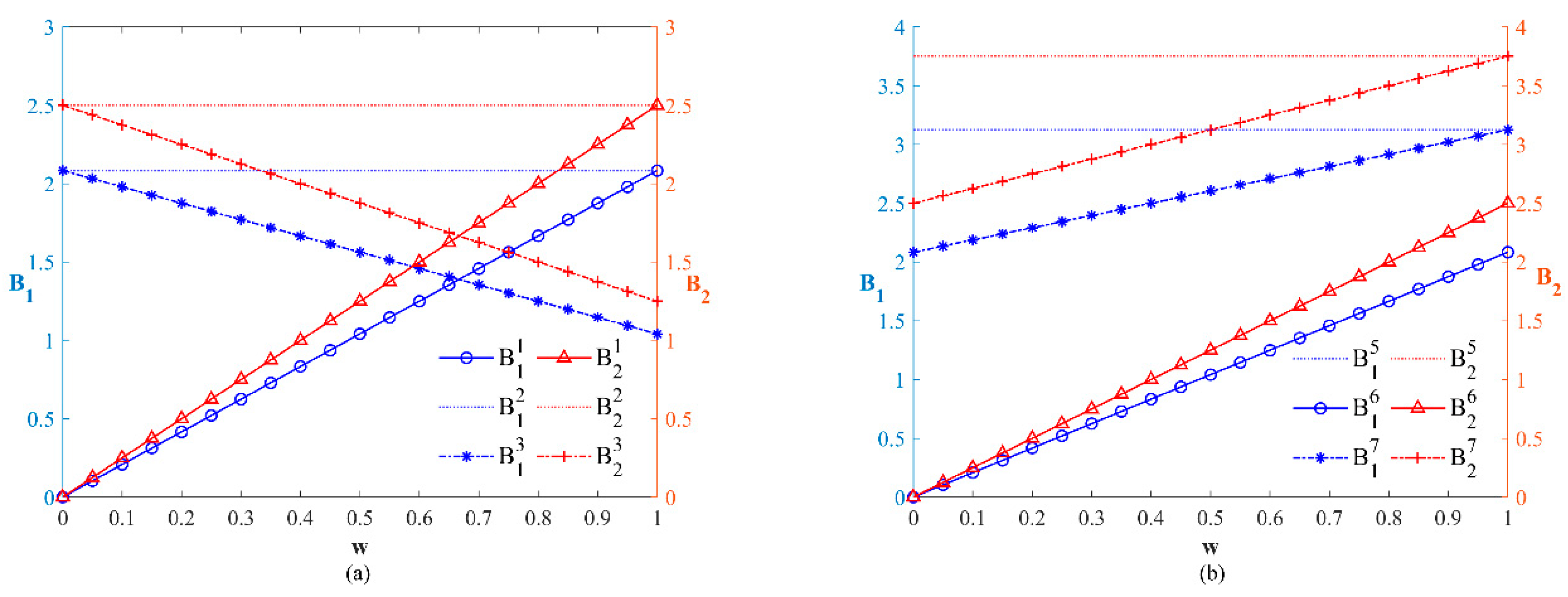 Sustainability 17 01442 g006
